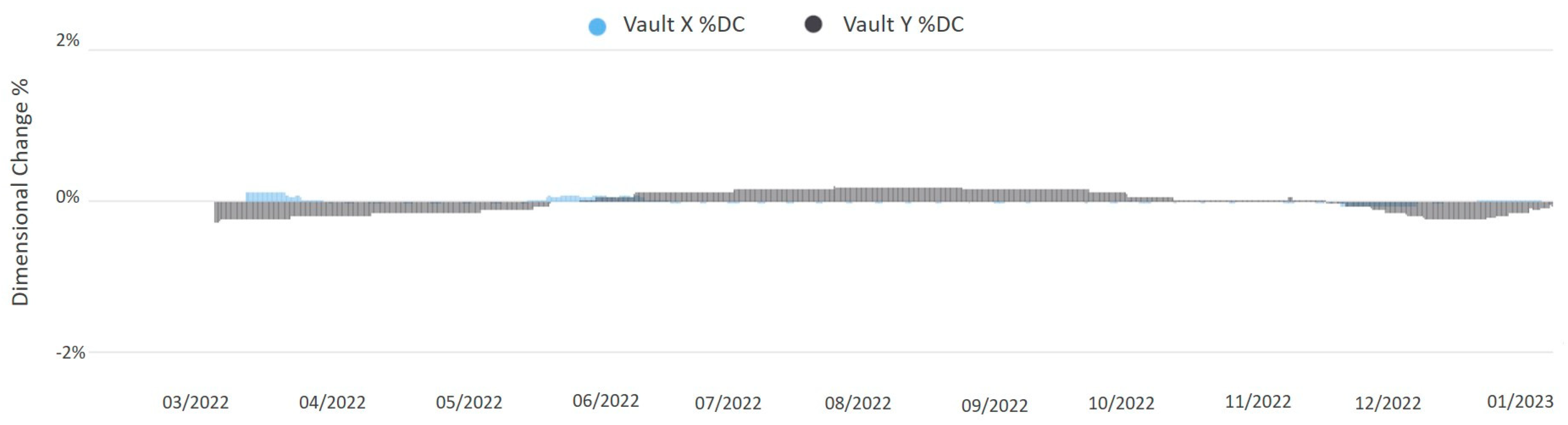 Heritage 06 00221 g004 Heritage 06 00221 g004