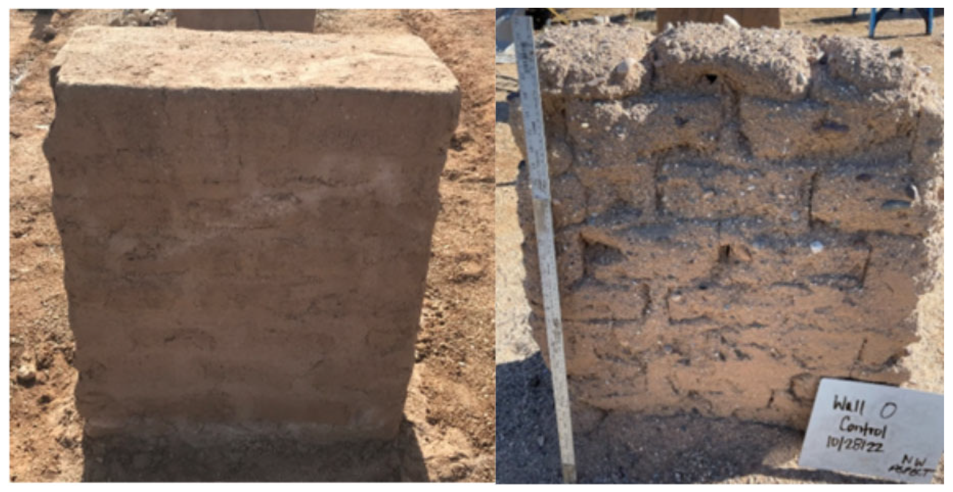 Heritage 06 00222 g001 Heritage 06 00222 g001