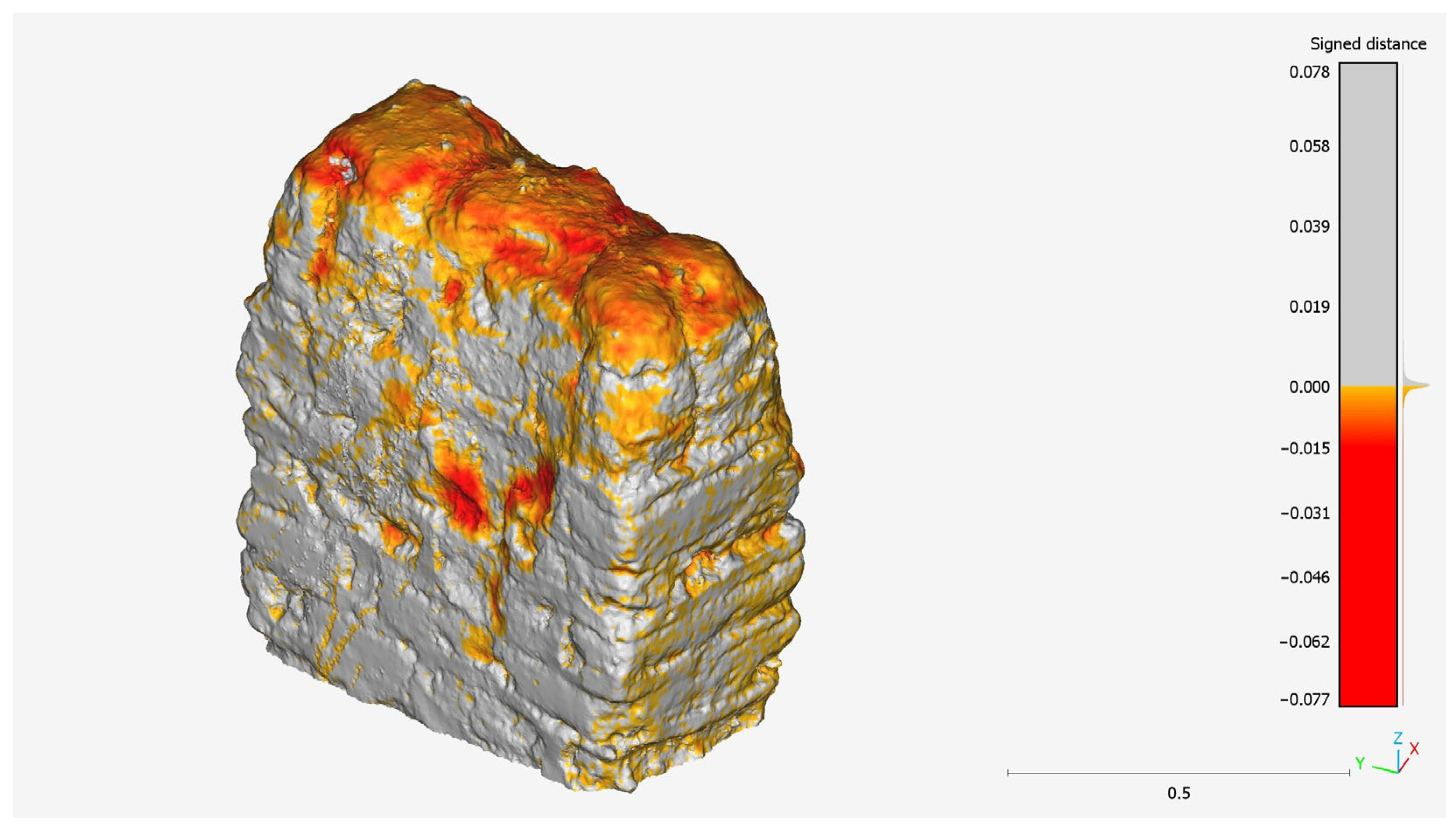 Heritage 06 00222 g005 Heritage 06 00222 g005