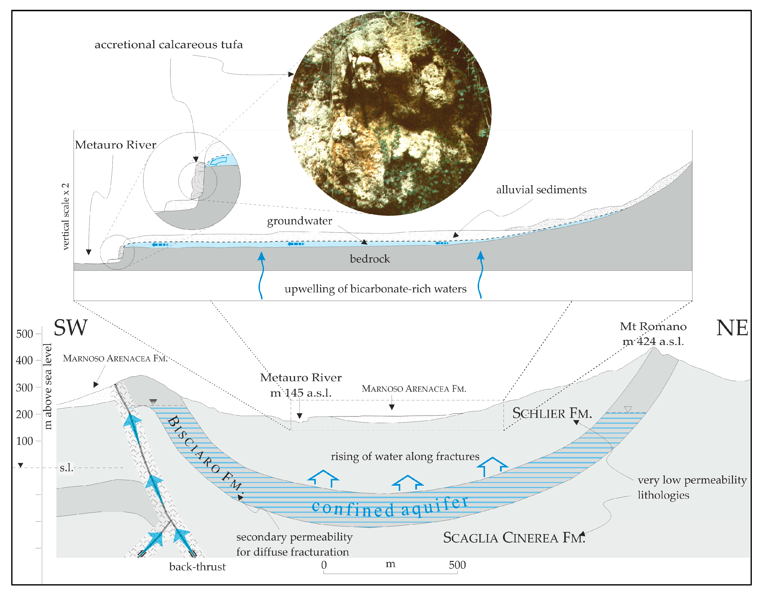 Heritage 06 00223 g007