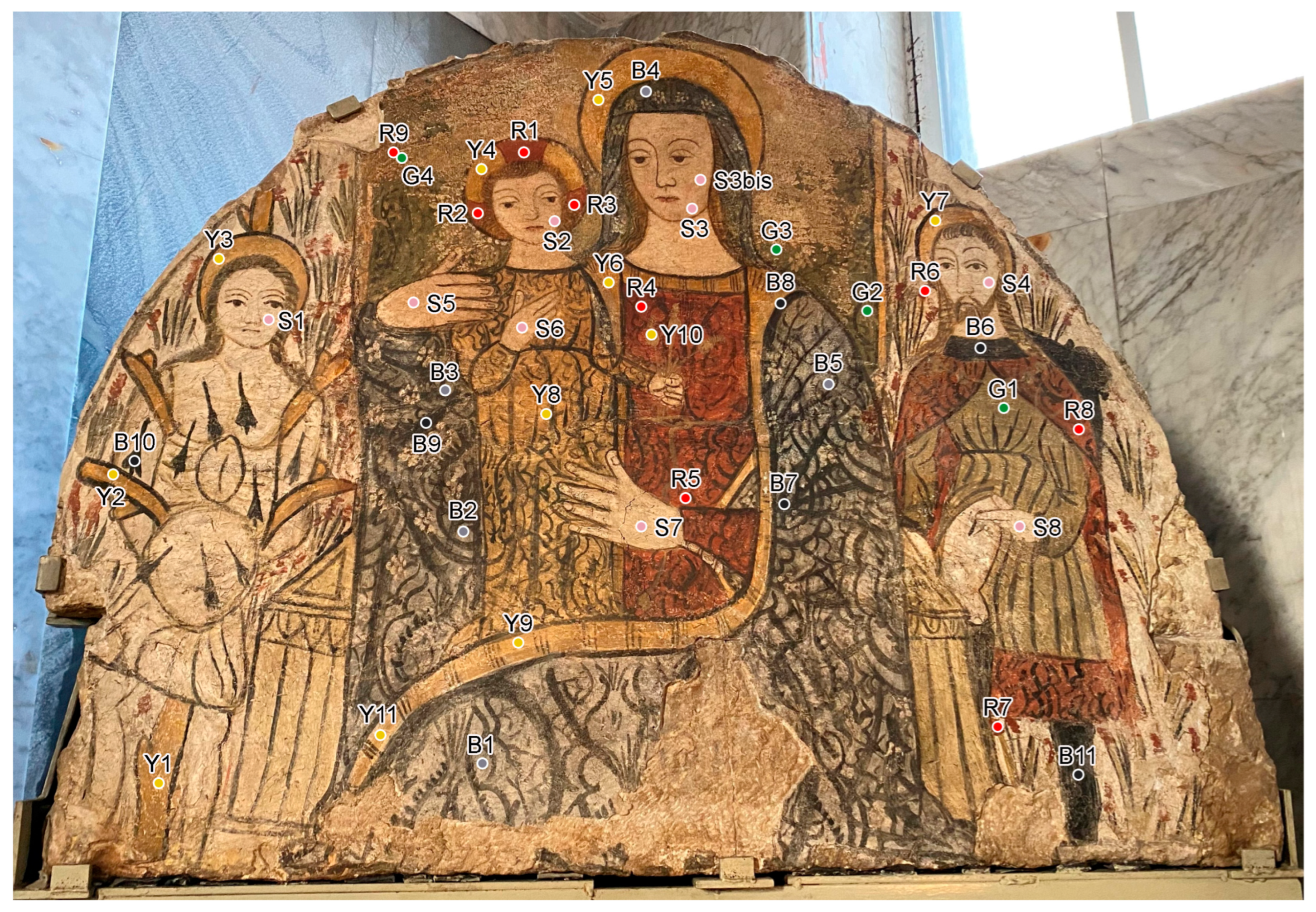 Heritage 06 00225 g001