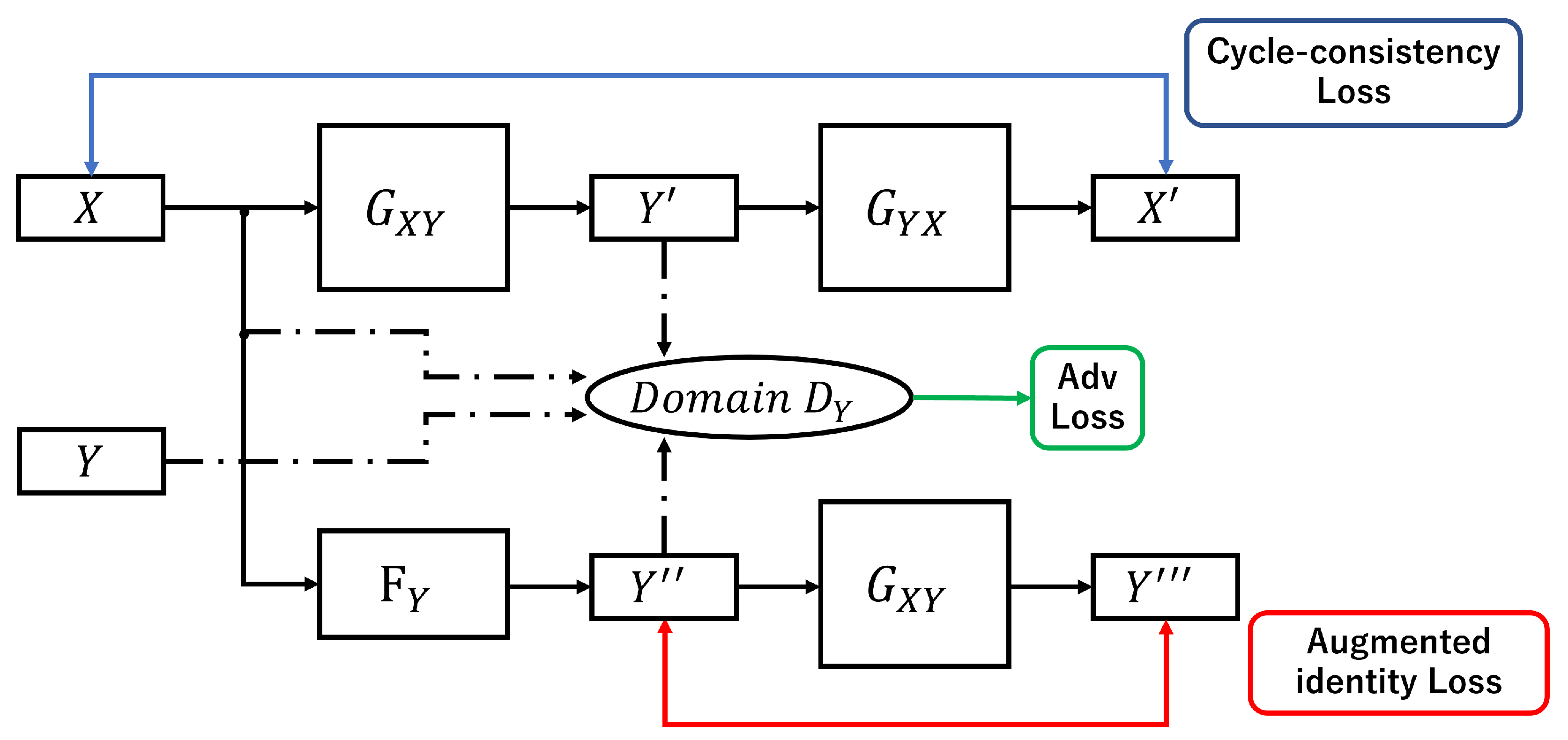 Heritage 06 00230 g003