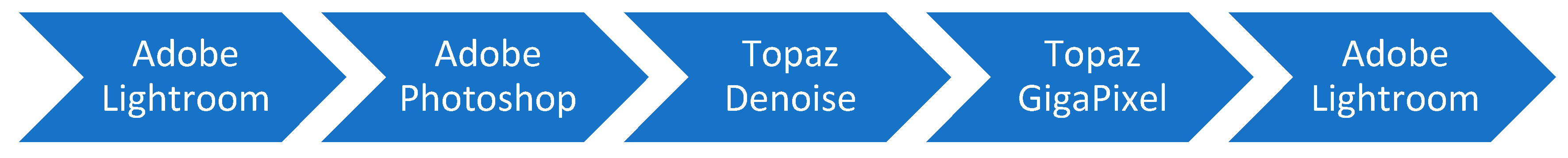 Heritage 06 00232 g001 Heritage 06 00232 g001