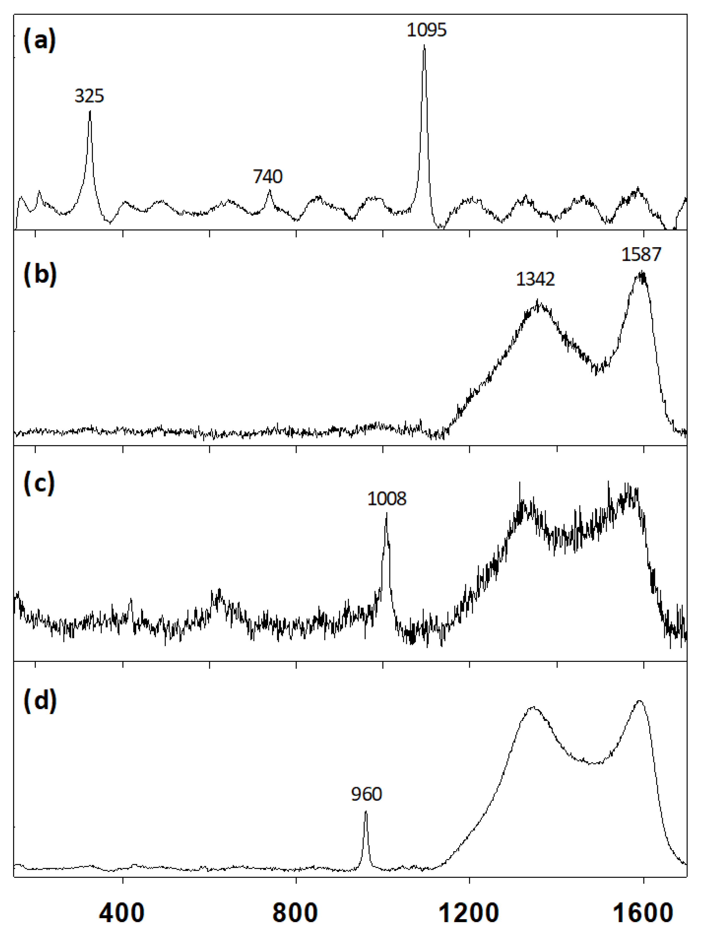 Heritage 06 00236 g006