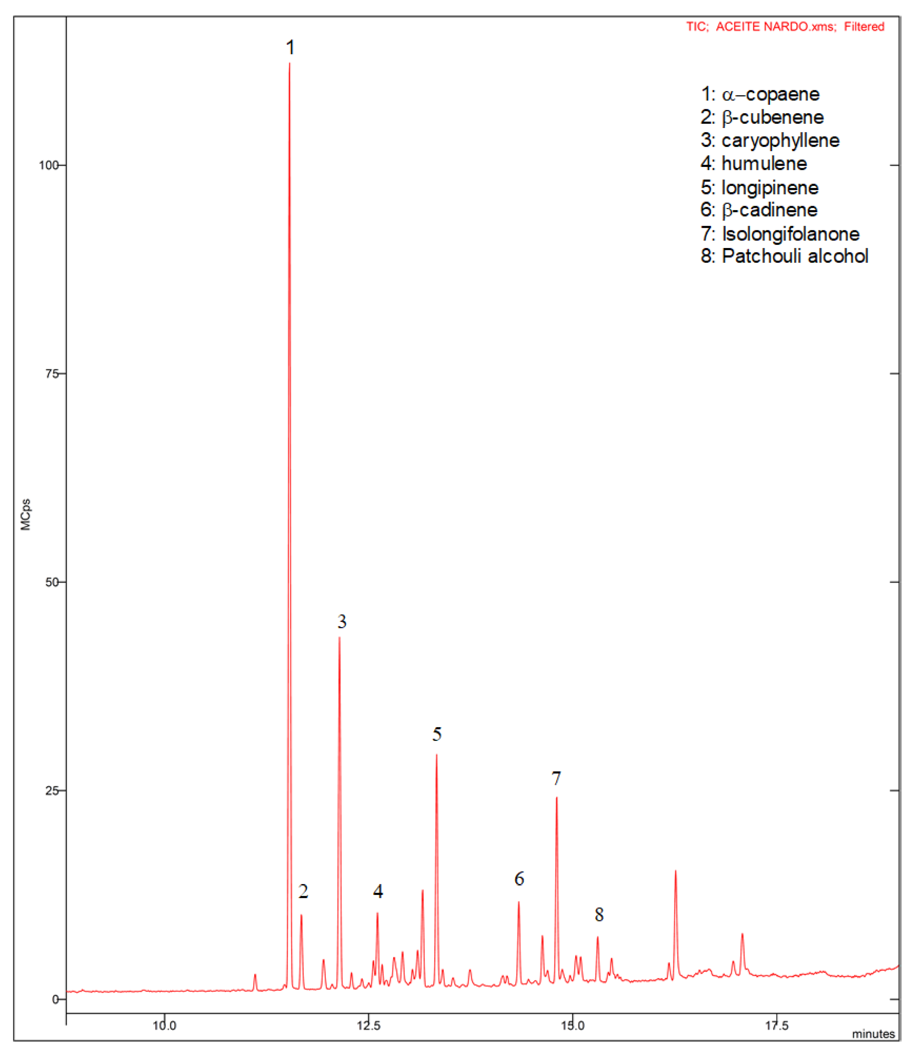 Heritage 06 00236 g011