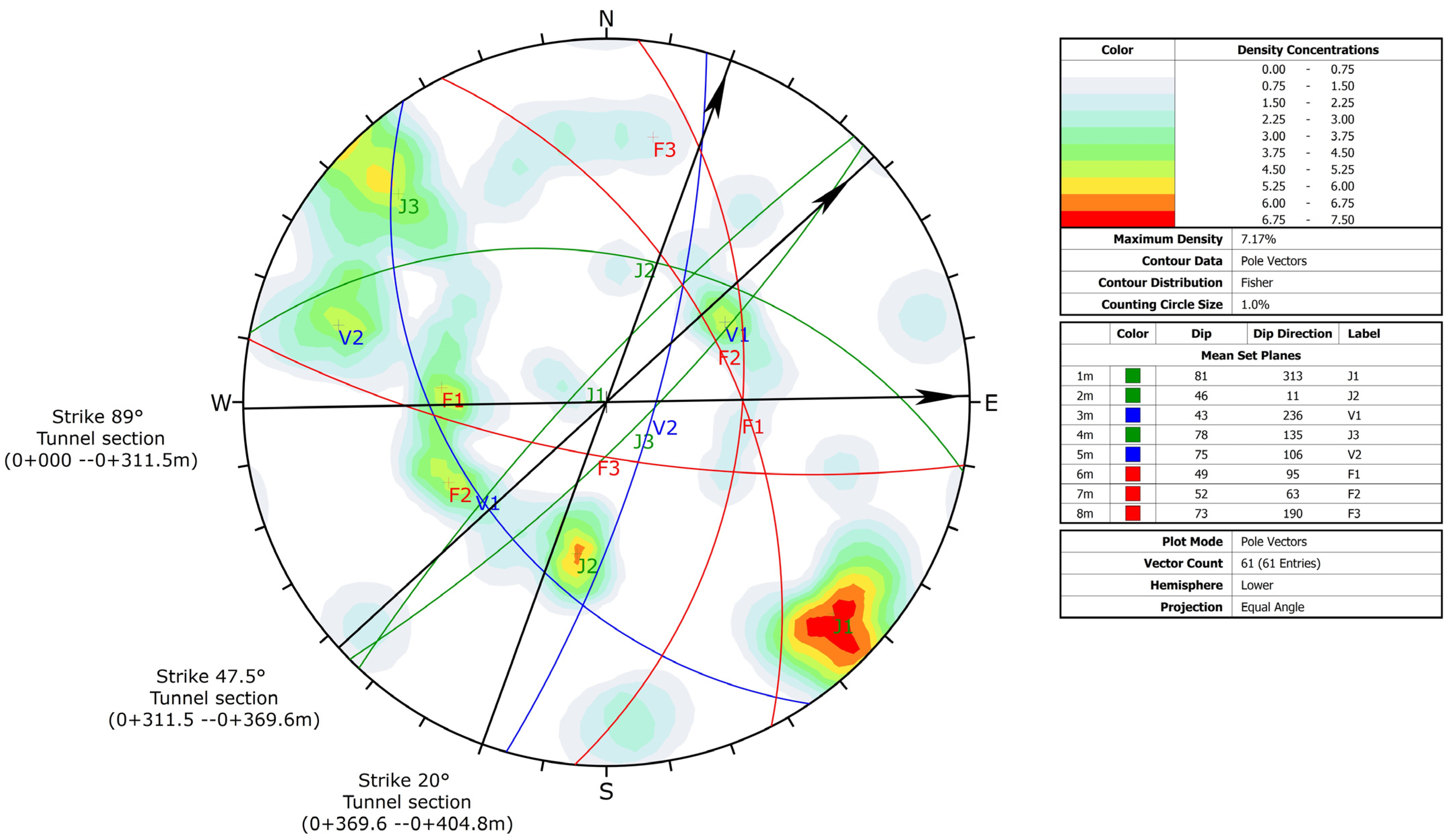 Heritage 06 00245 g004 Heritage 06 00245 g004