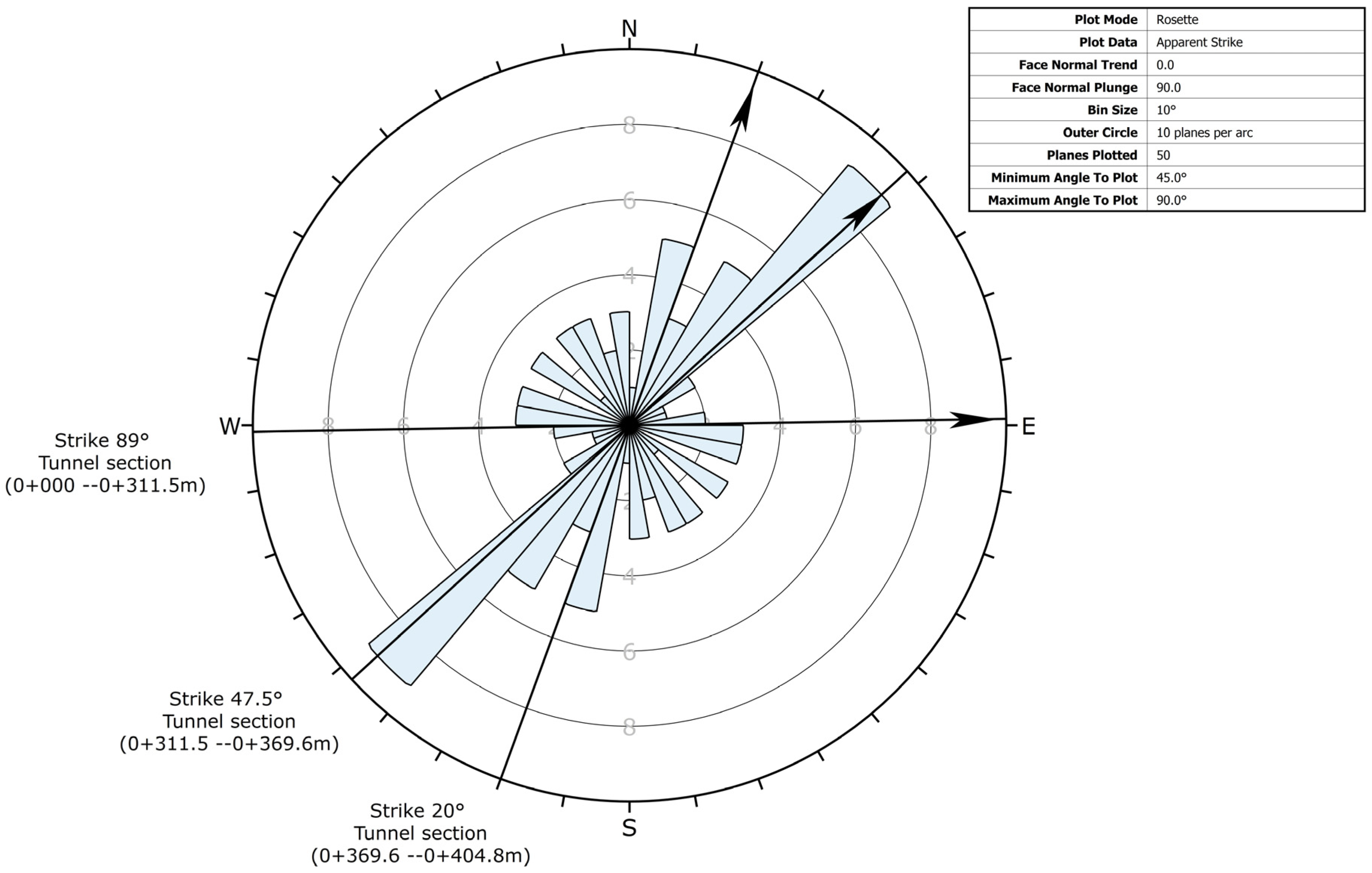 Heritage 06 00245 g005 Heritage 06 00245 g005