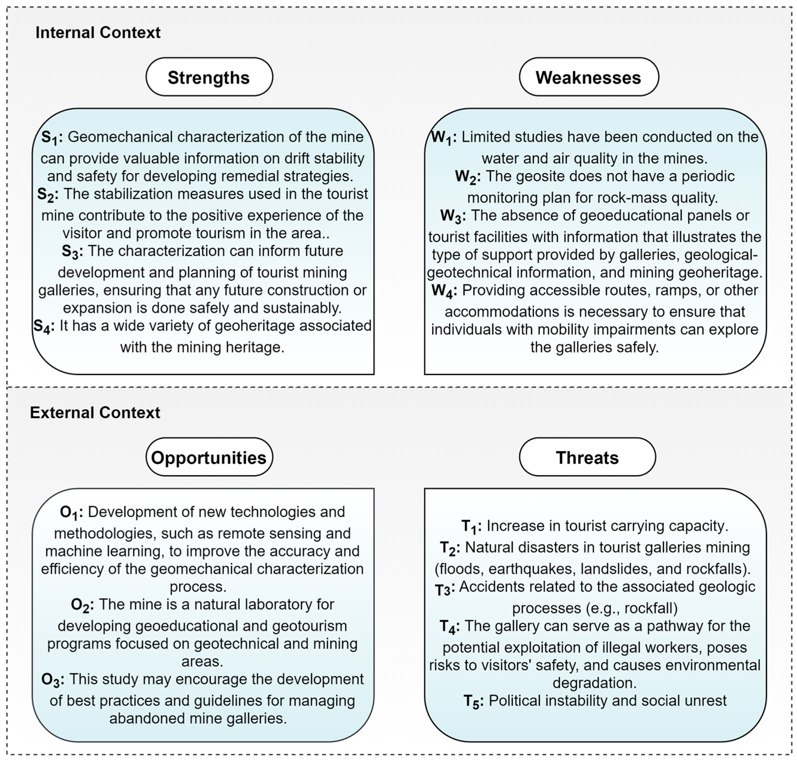 Heritage 06 00245 g009 Heritage 06 00245 g009