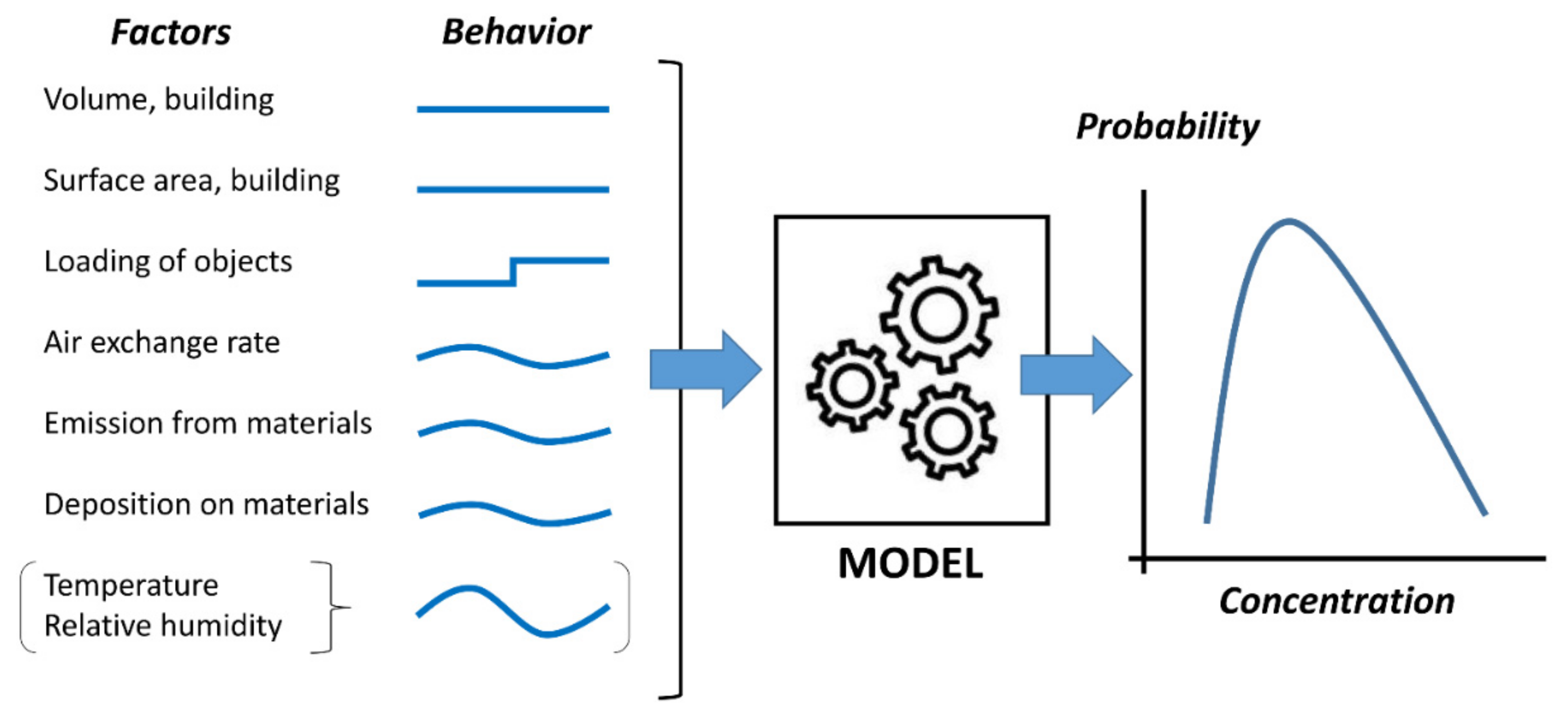 Heritage 06 00253 g001 Heritage 06 00253 g001