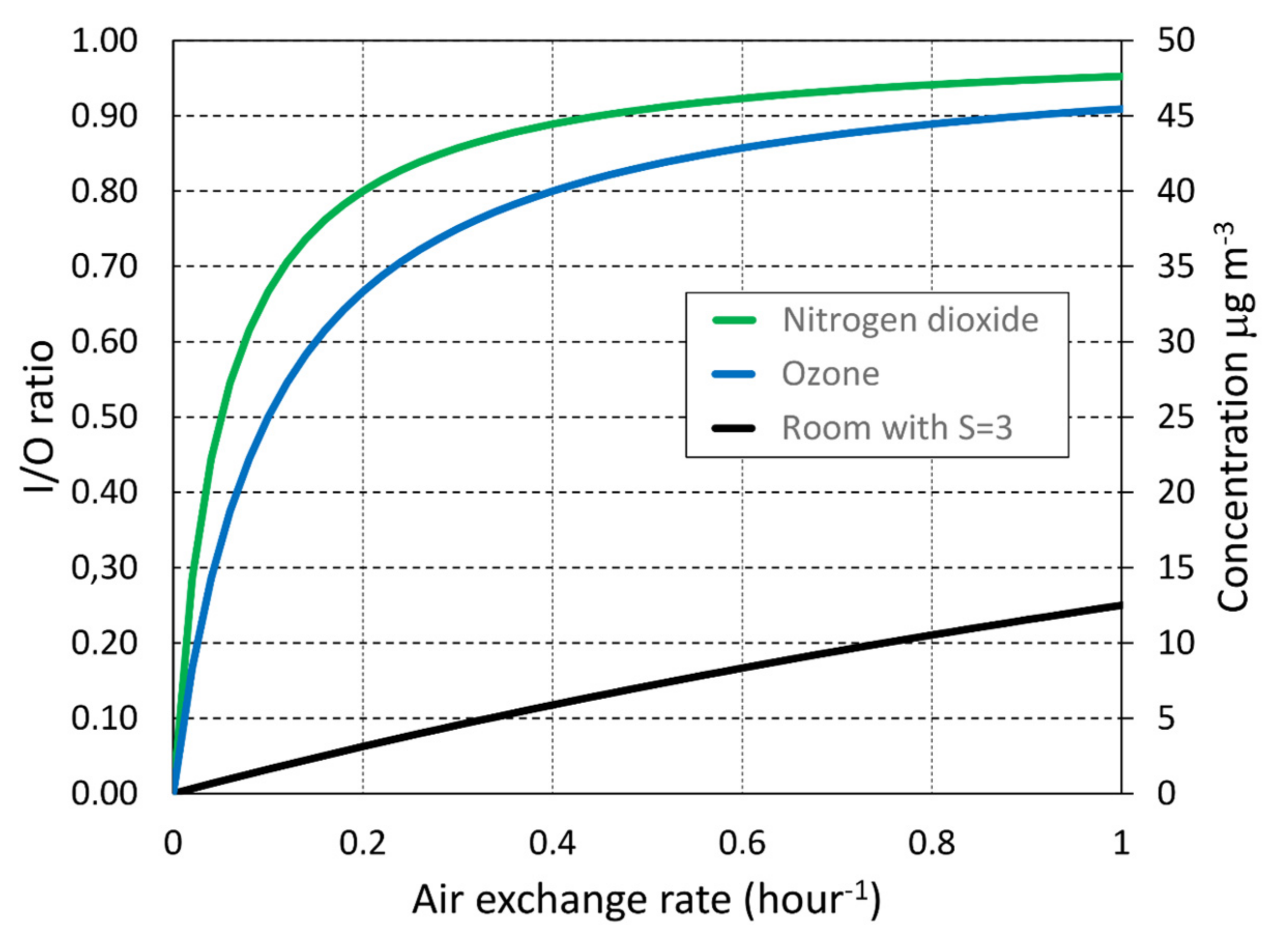 Heritage 06 00253 g005 Heritage 06 00253 g005