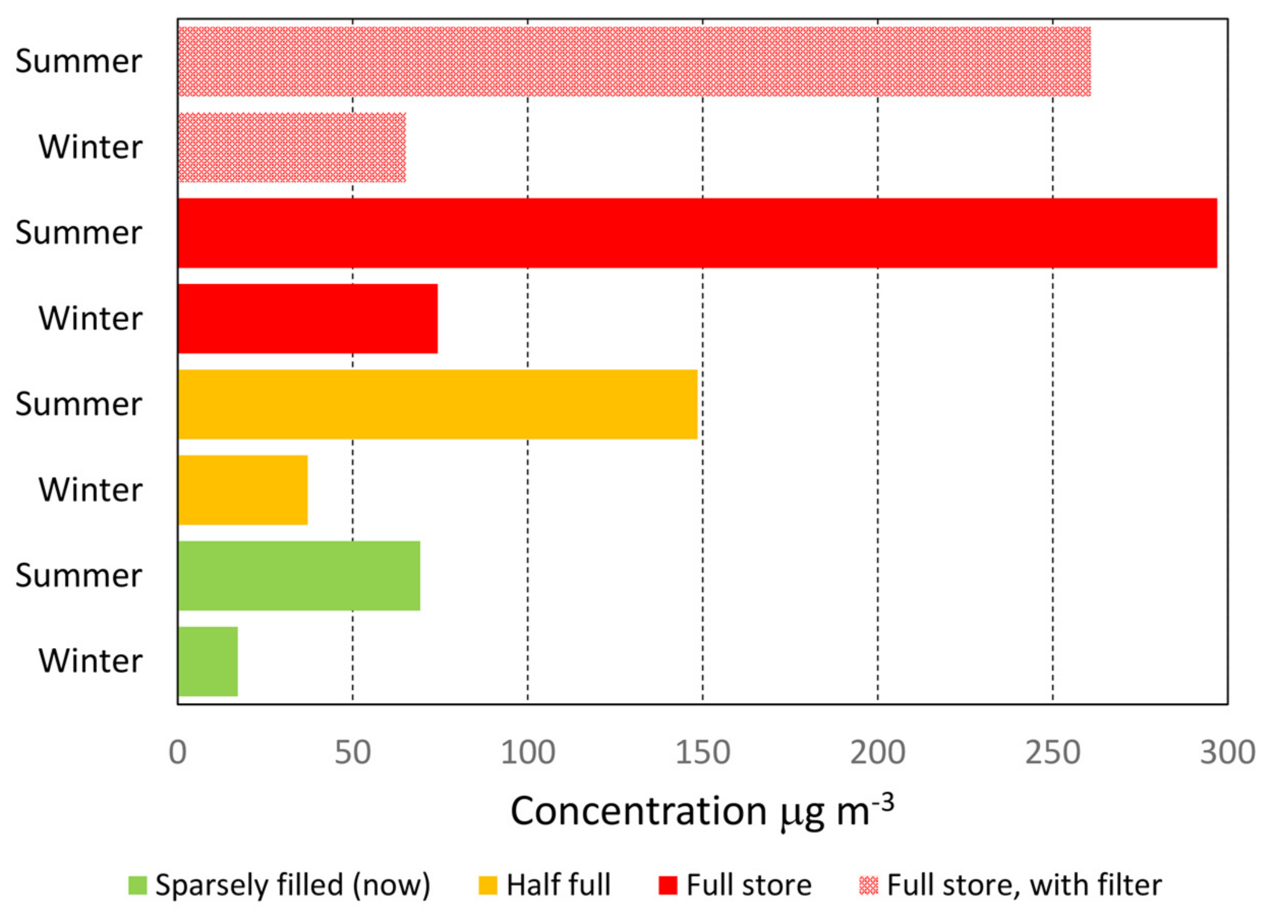 Heritage 06 00253 g006 Heritage 06 00253 g006