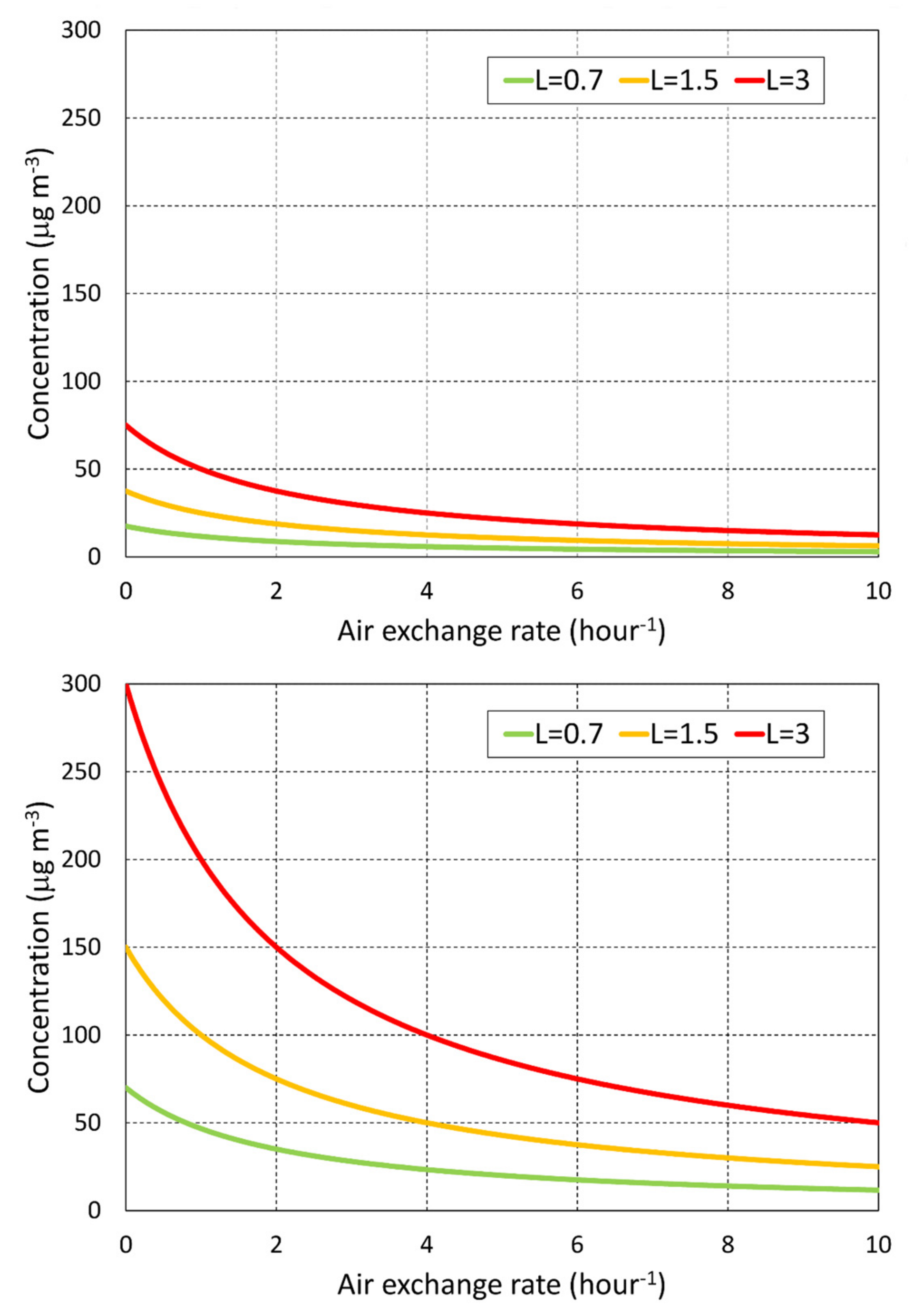 Heritage 06 00253 g007 Heritage 06 00253 g007