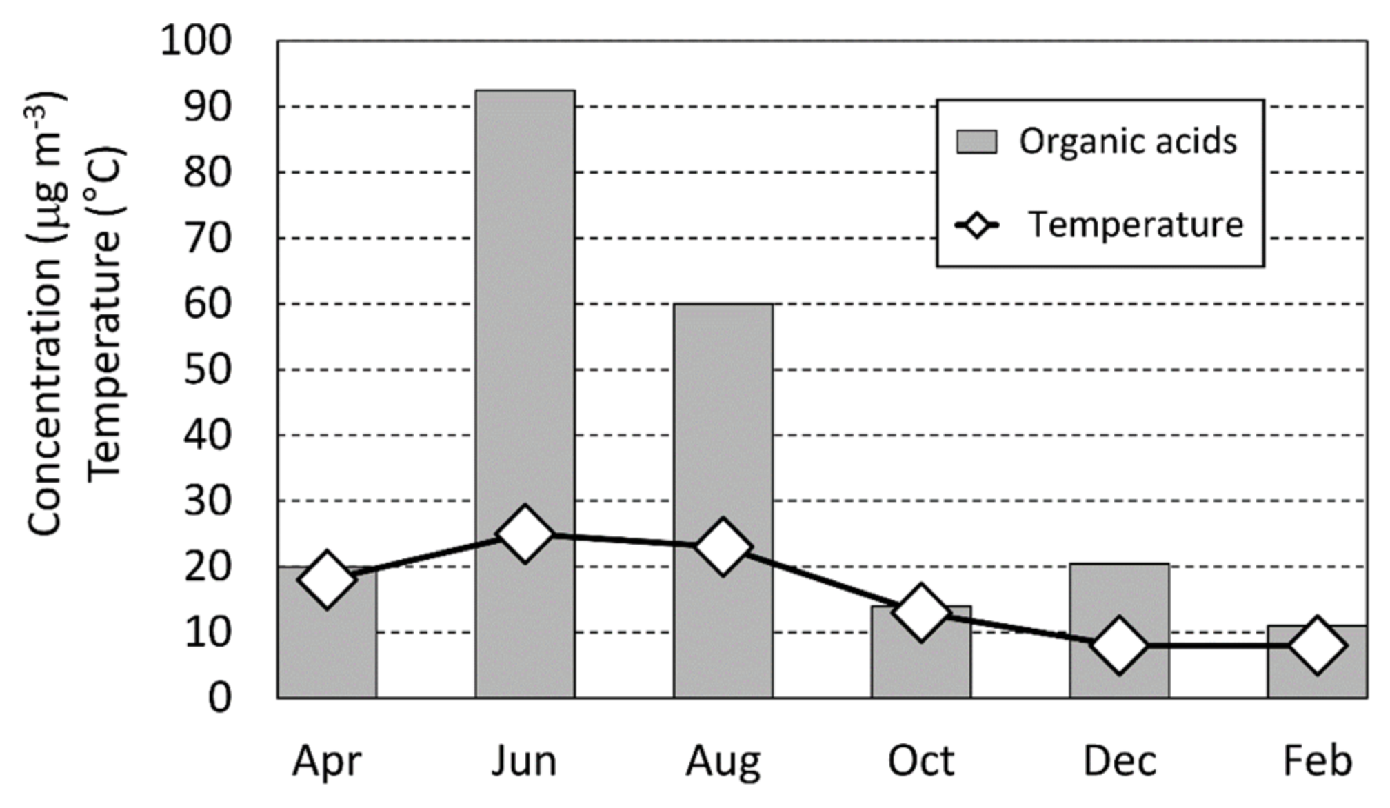 Heritage 06 00253 g010 Heritage 06 00253 g010