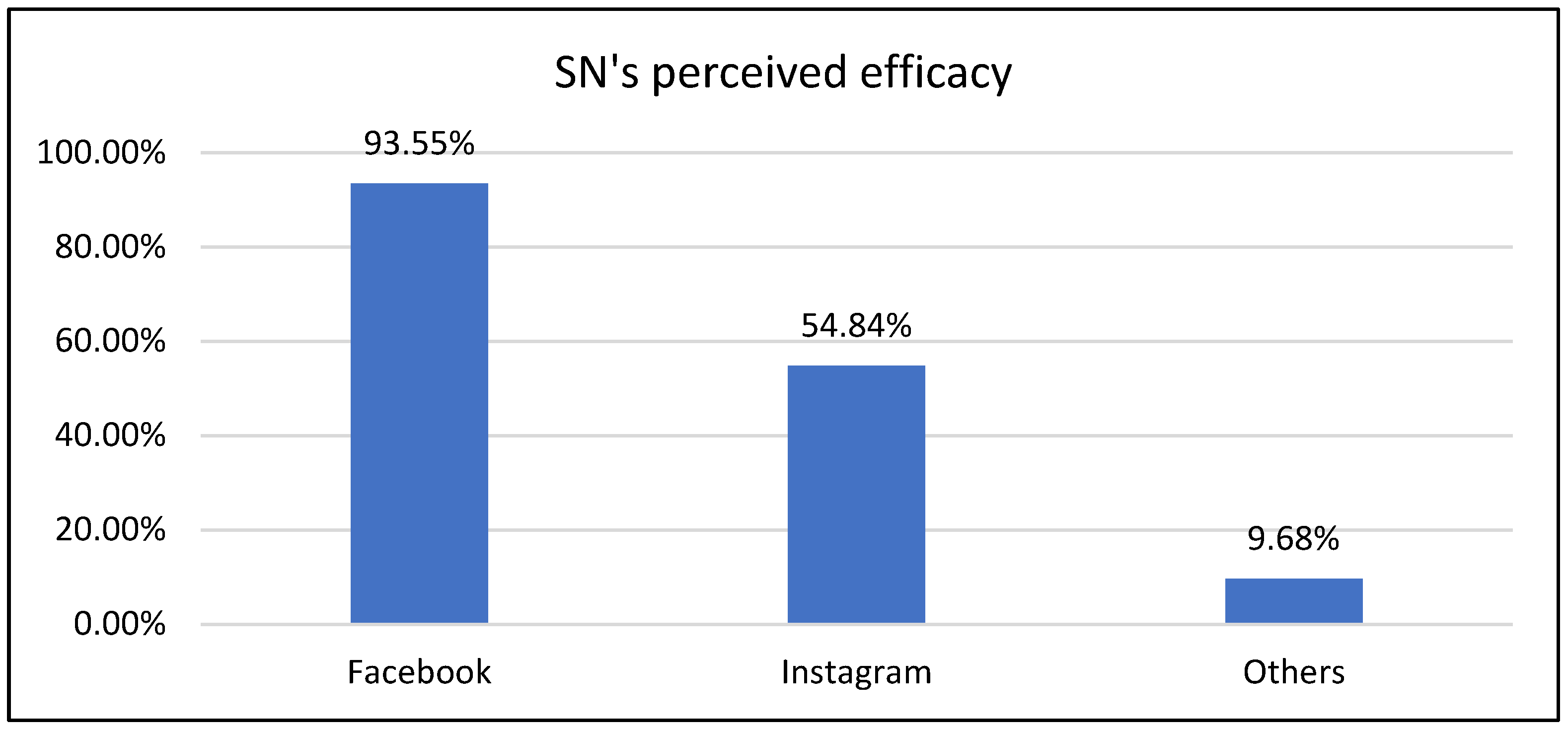 Heritage 06 00264 g004 Heritage 06 00264 g004
