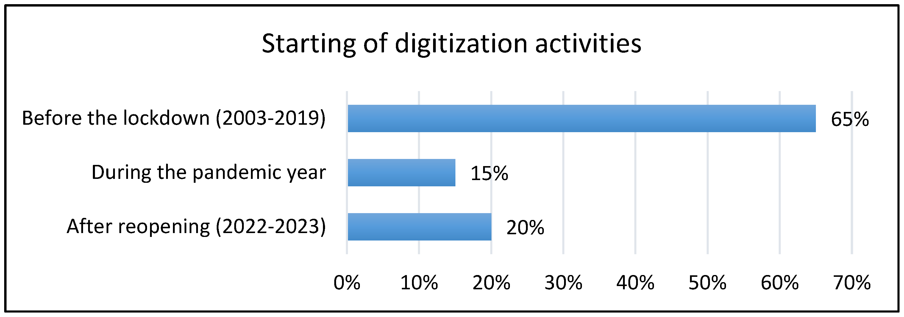 Heritage 06 00264 g012 Heritage 06 00264 g012