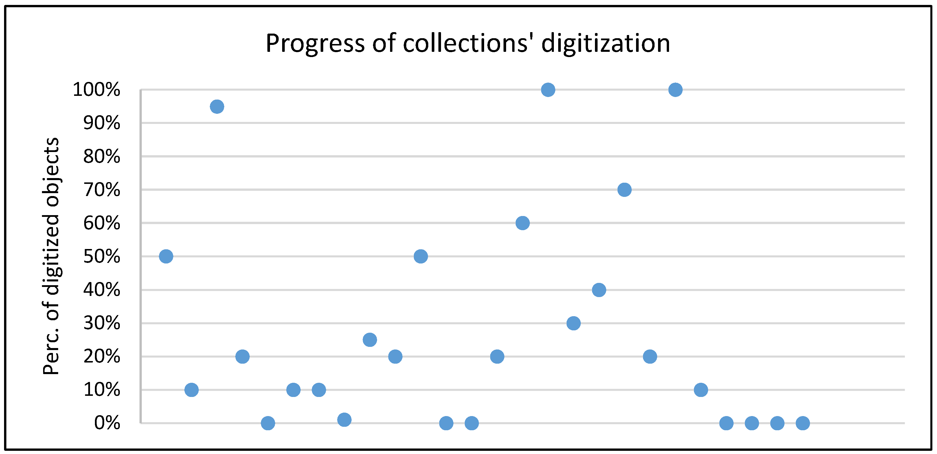 Heritage 06 00264 g013 Heritage 06 00264 g013