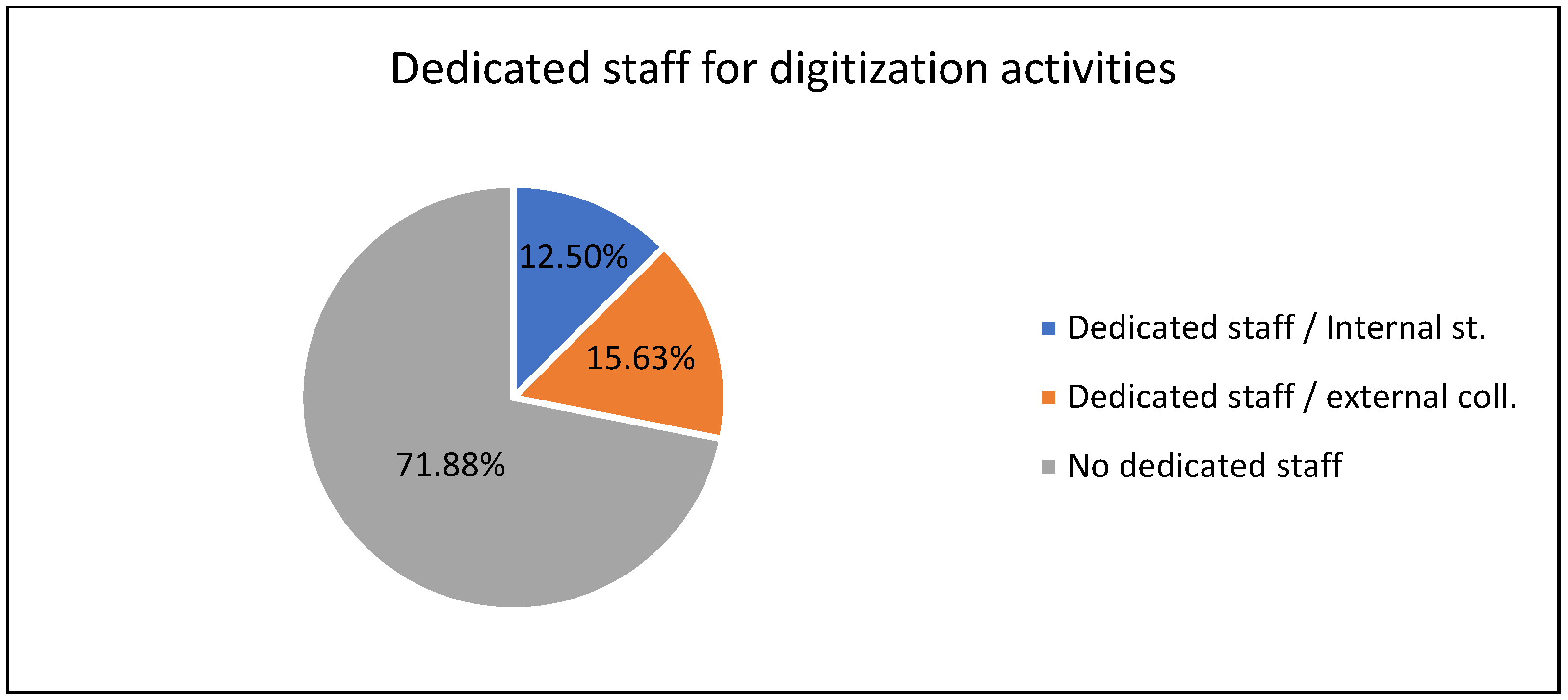 Heritage 06 00264 g016 Heritage 06 00264 g016