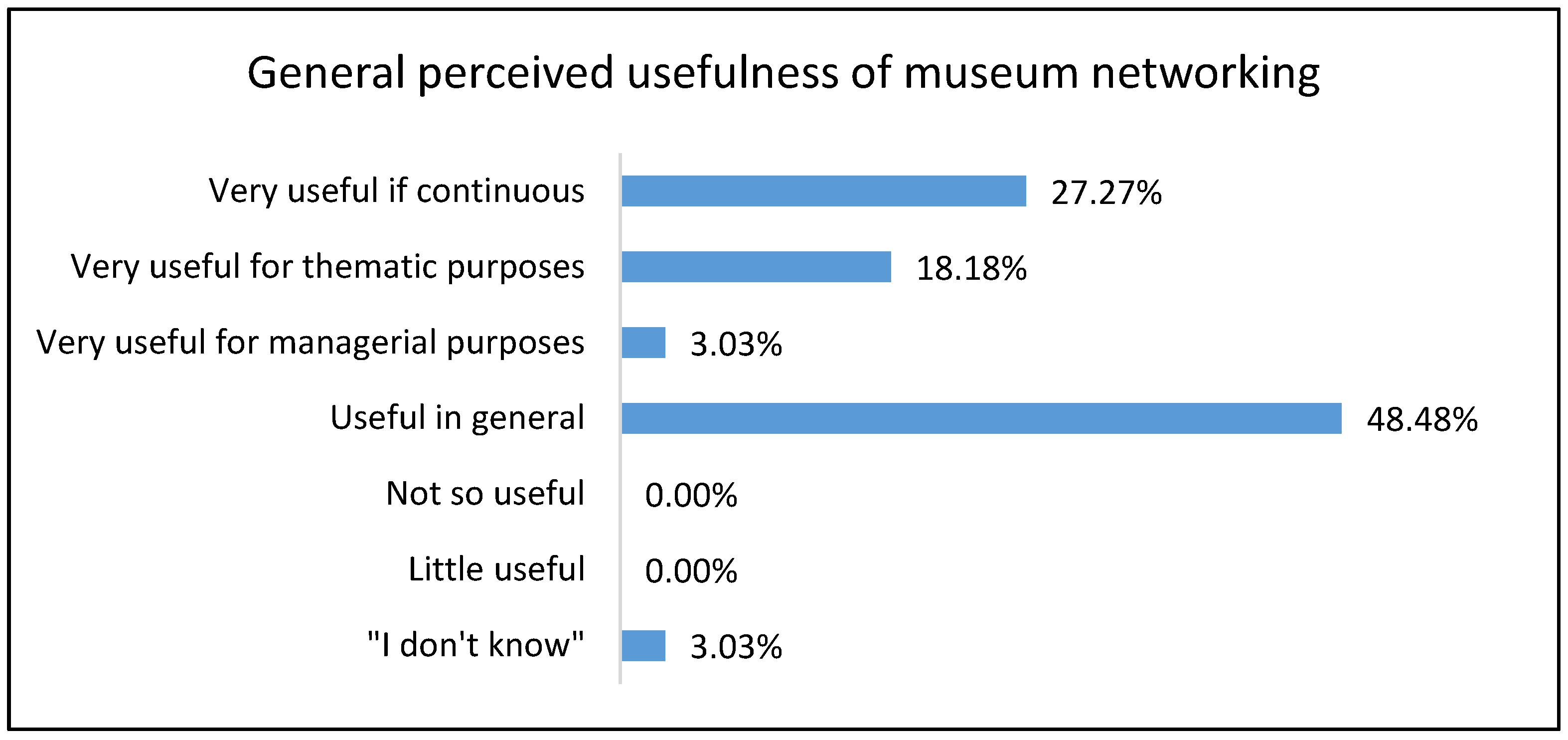 Heritage 06 00264 g018 Heritage 06 00264 g018