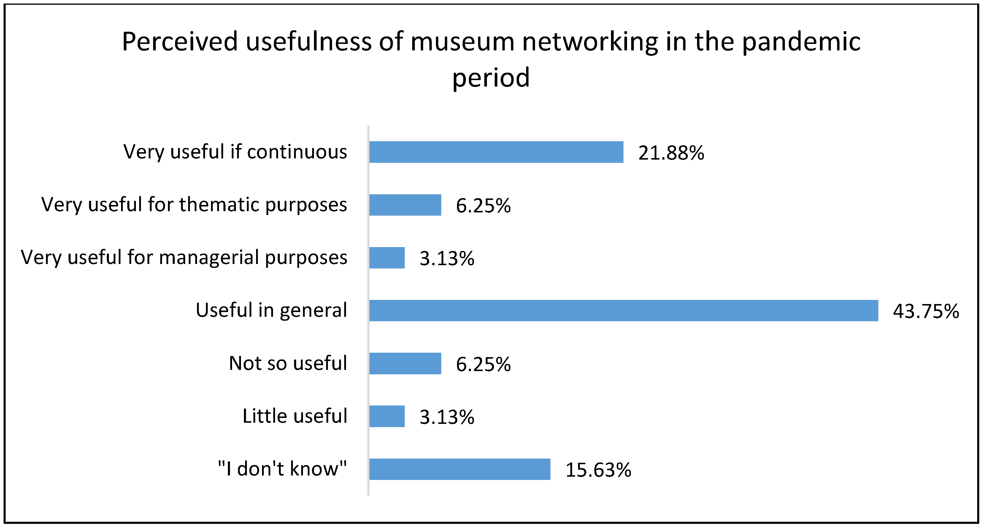 Heritage 06 00264 g019 Heritage 06 00264 g019