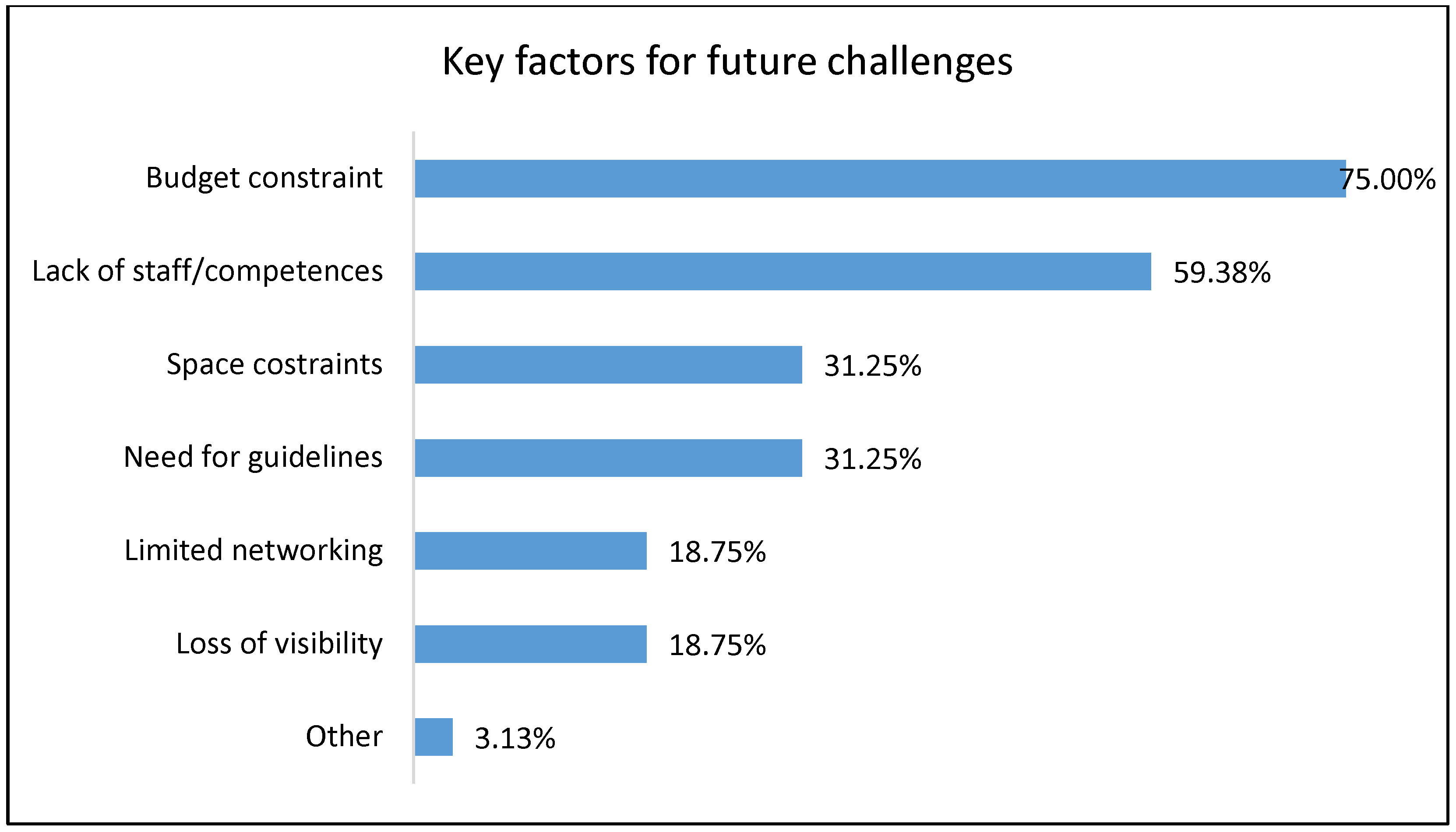 Heritage 06 00264 g023 Heritage 06 00264 g023