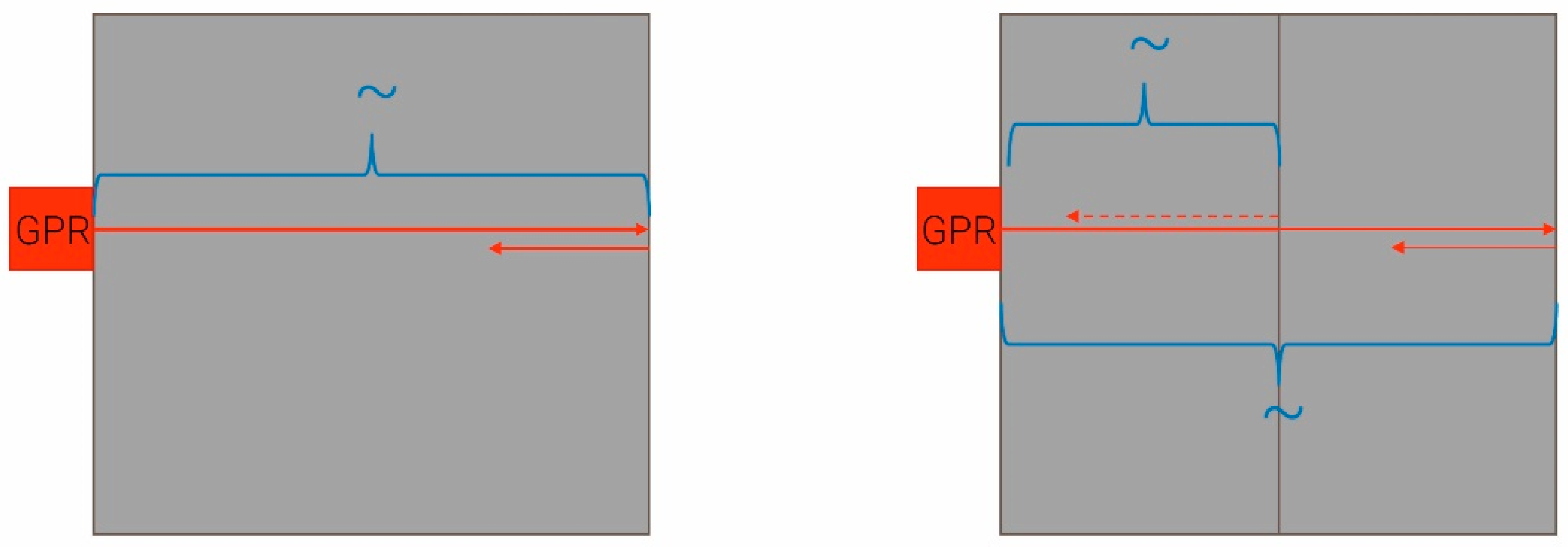 Heritage 06 00266 g001 Heritage 06 00266 g001