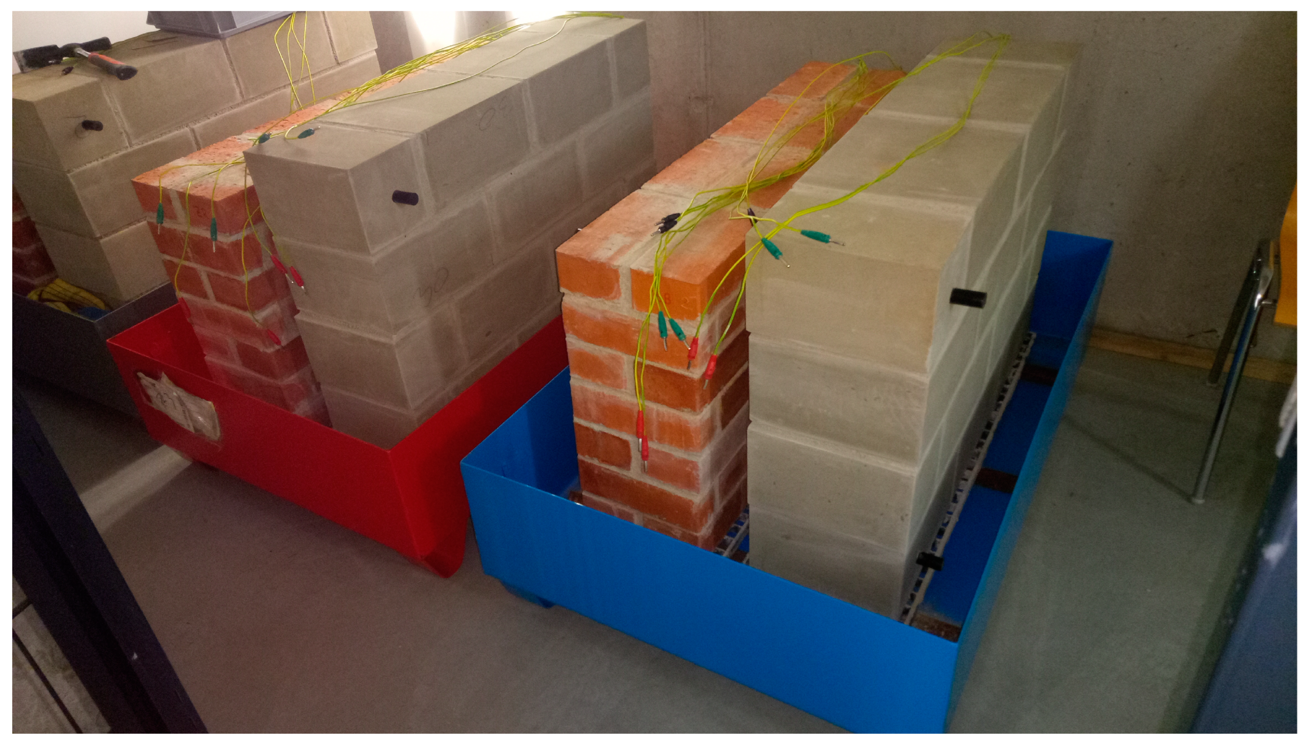 Heritage 06 00266 g003 Heritage 06 00266 g003