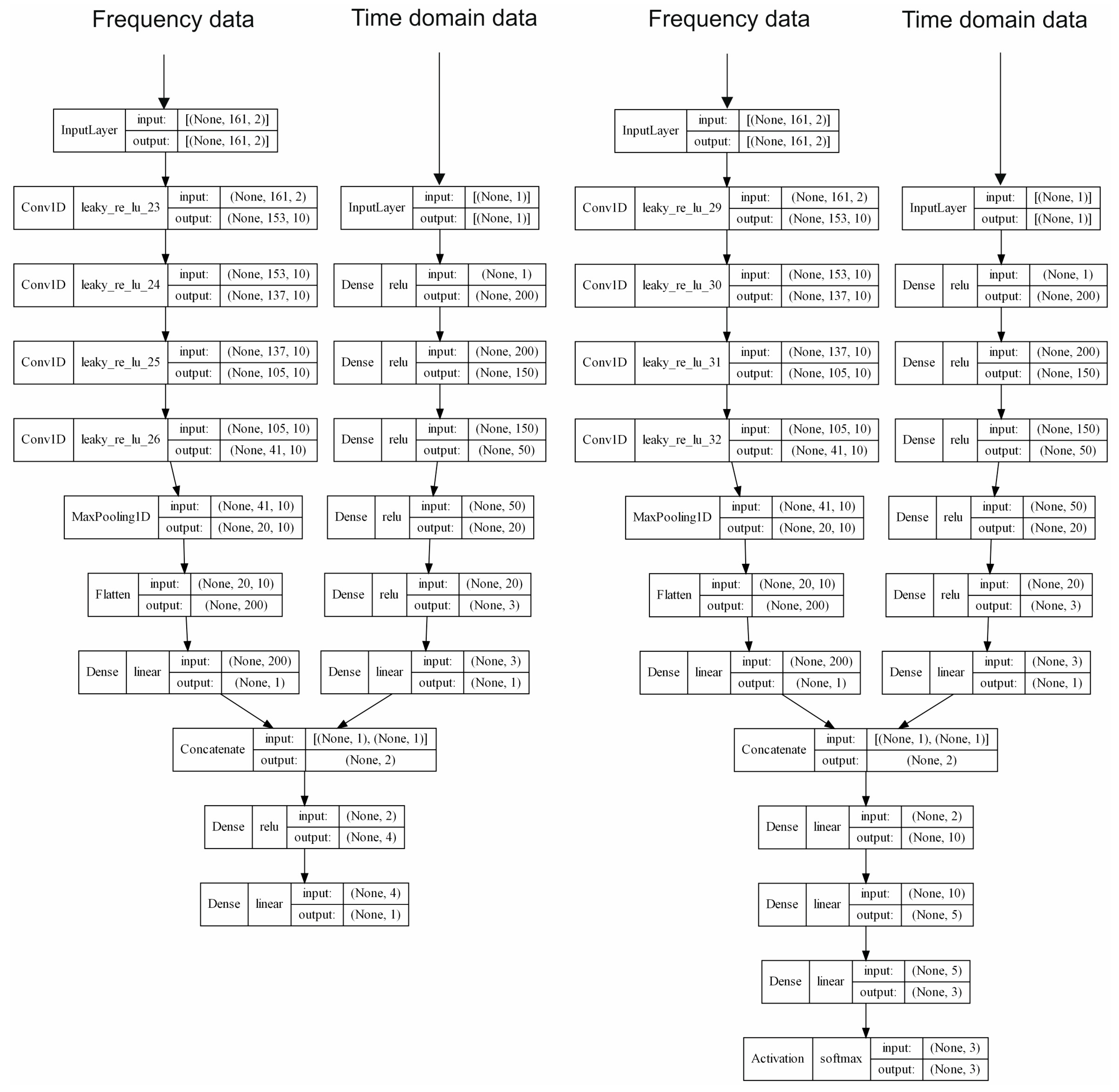 Heritage 06 00266 g009 Heritage 06 00266 g009