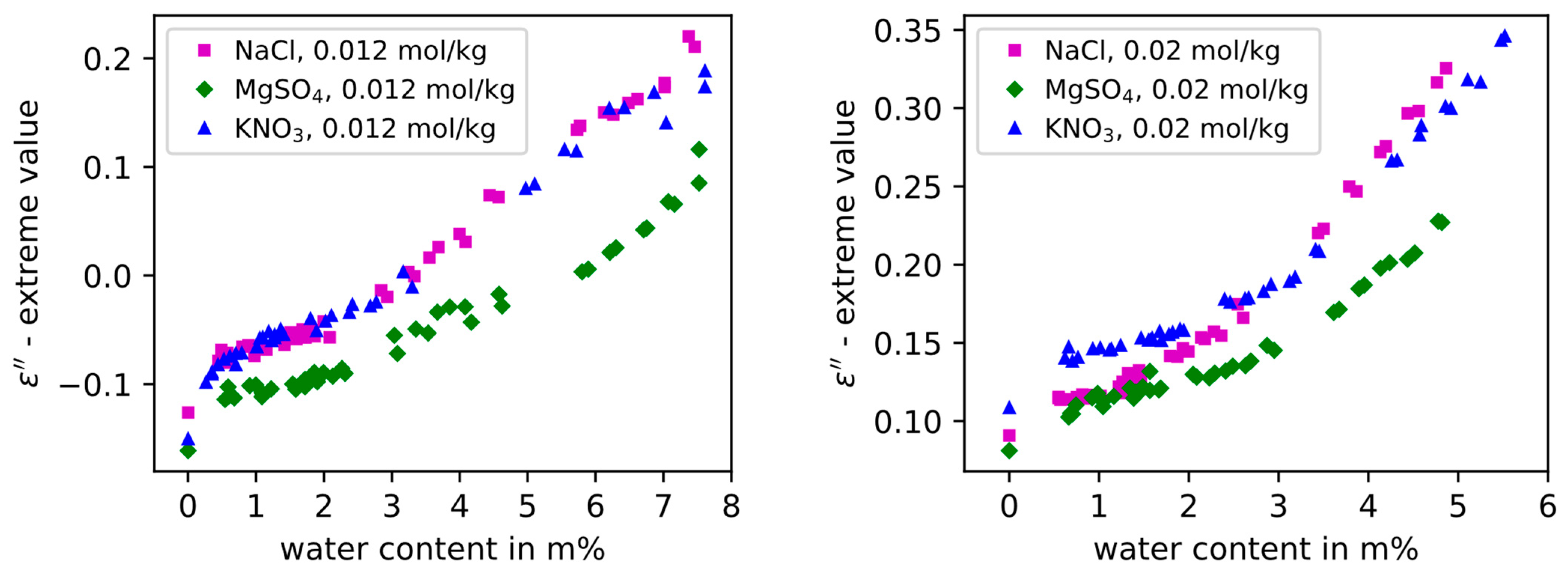 Heritage 06 00266 g012 Heritage 06 00266 g012