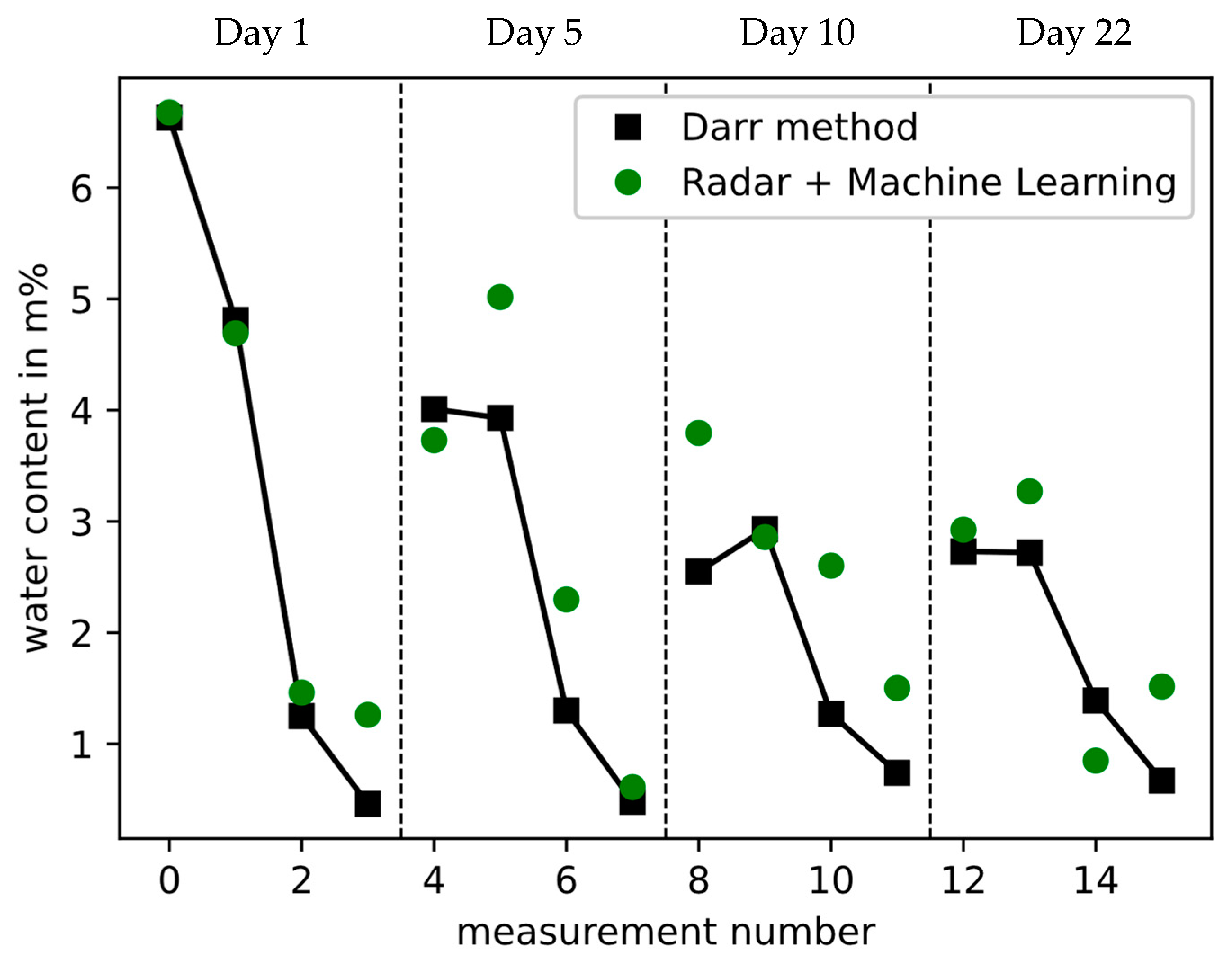 Heritage 06 00266 g014 Heritage 06 00266 g014