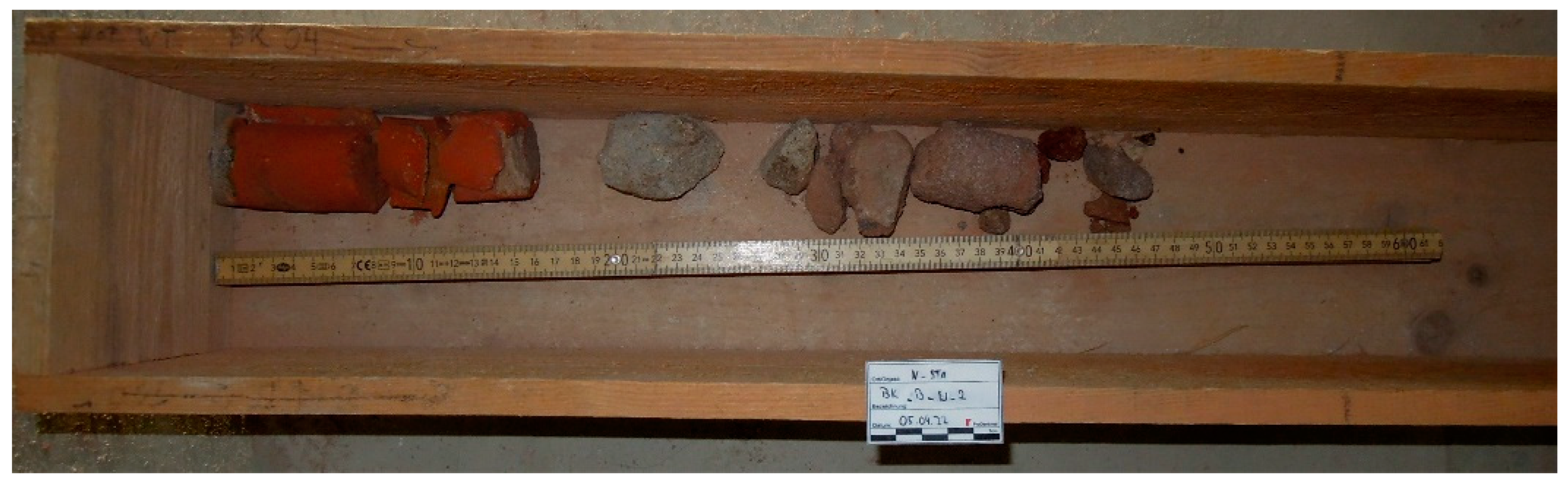 Heritage 06 00266 g017 Heritage 06 00266 g017