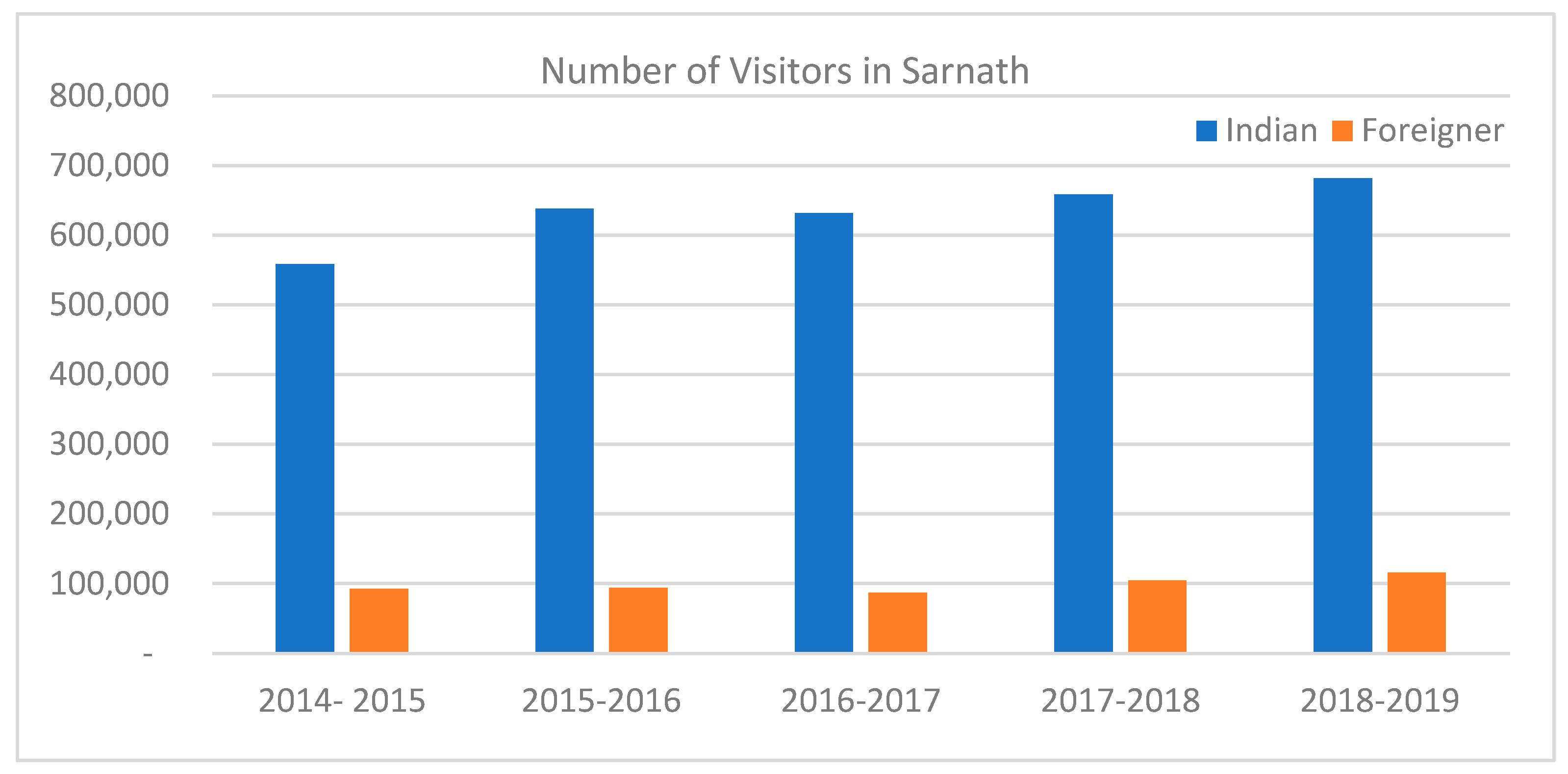 Heritage 06 00267 g004 550