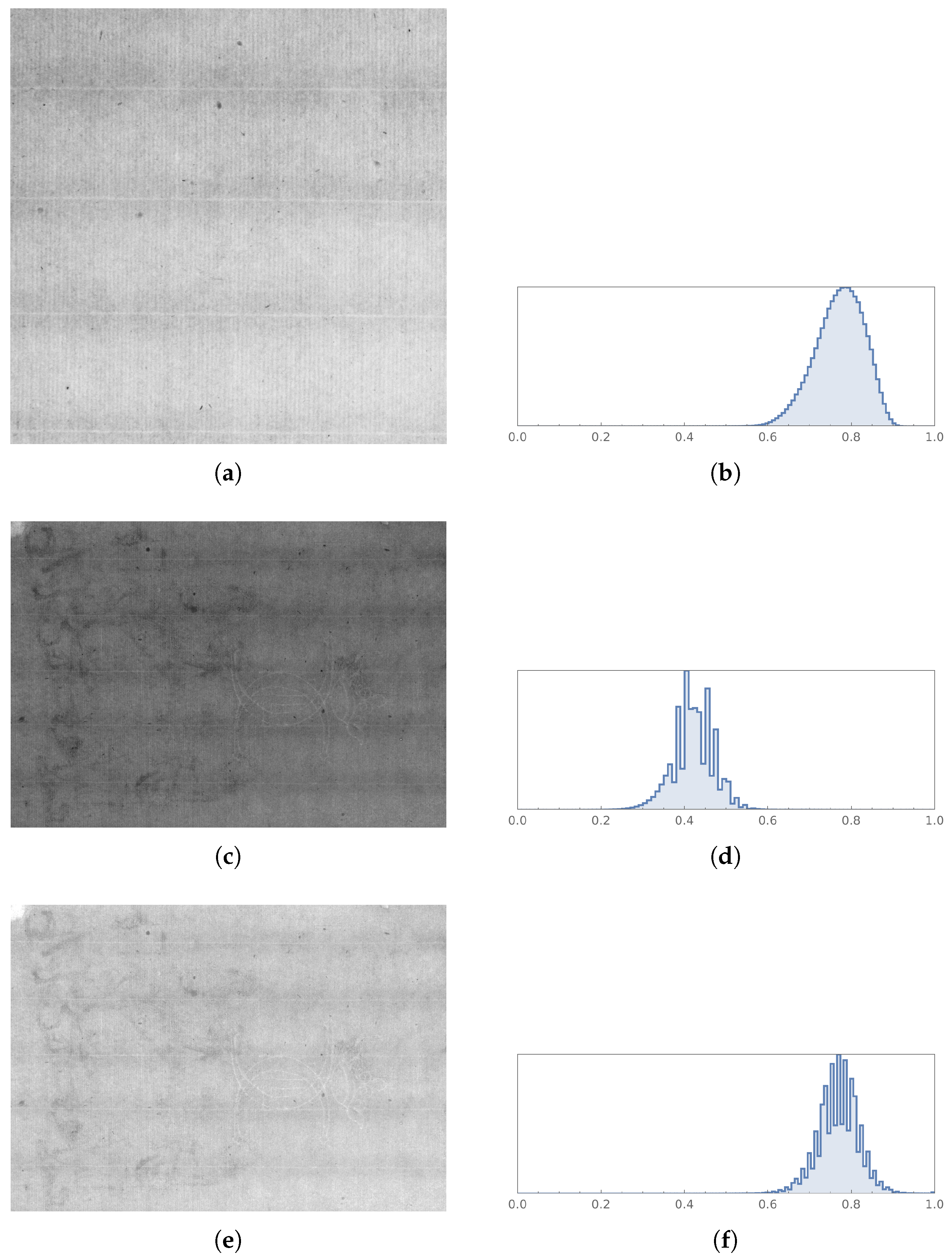 Heritage 06 00270 g007