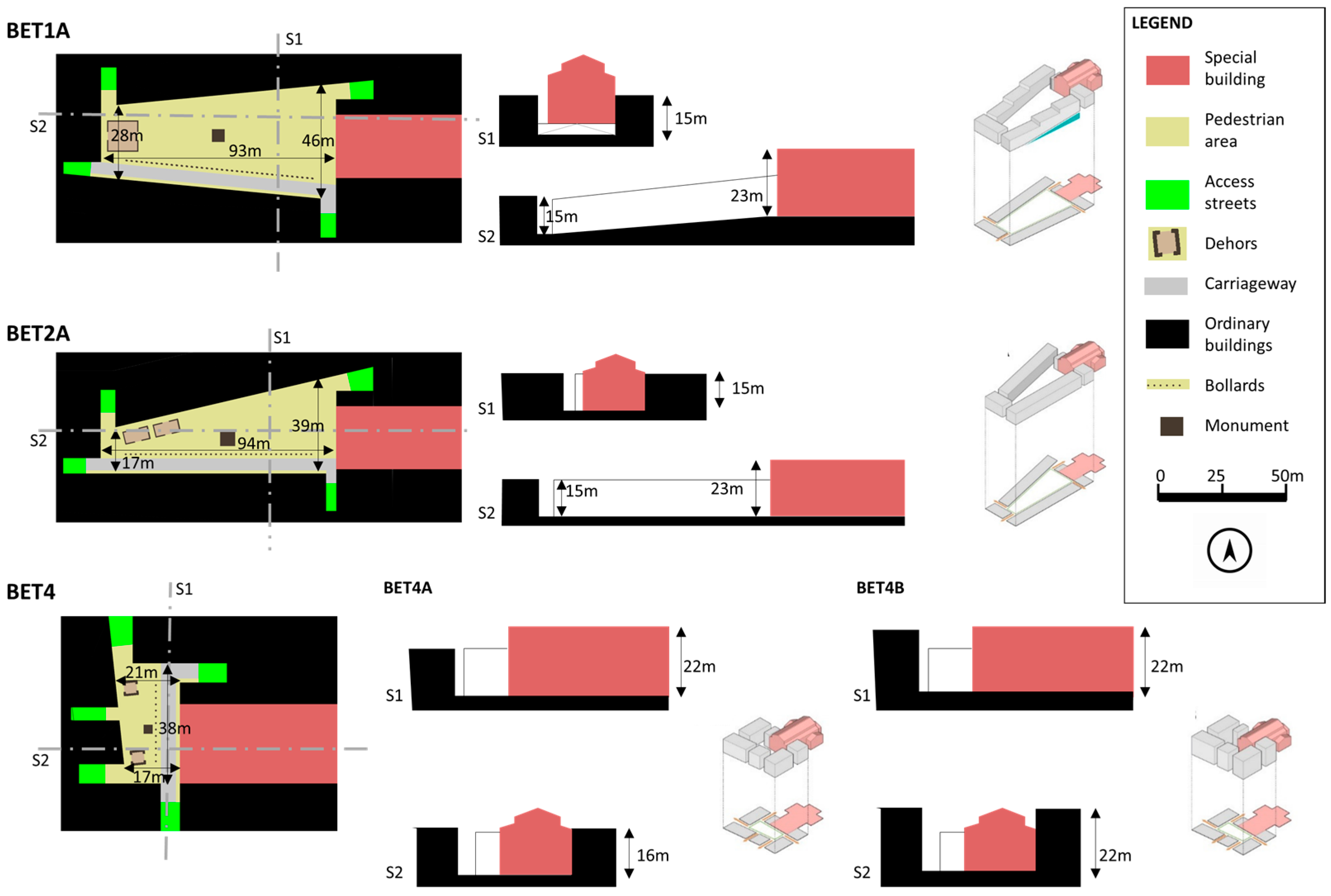 Heritage 06 00274 g002 Heritage 06 00274 g002