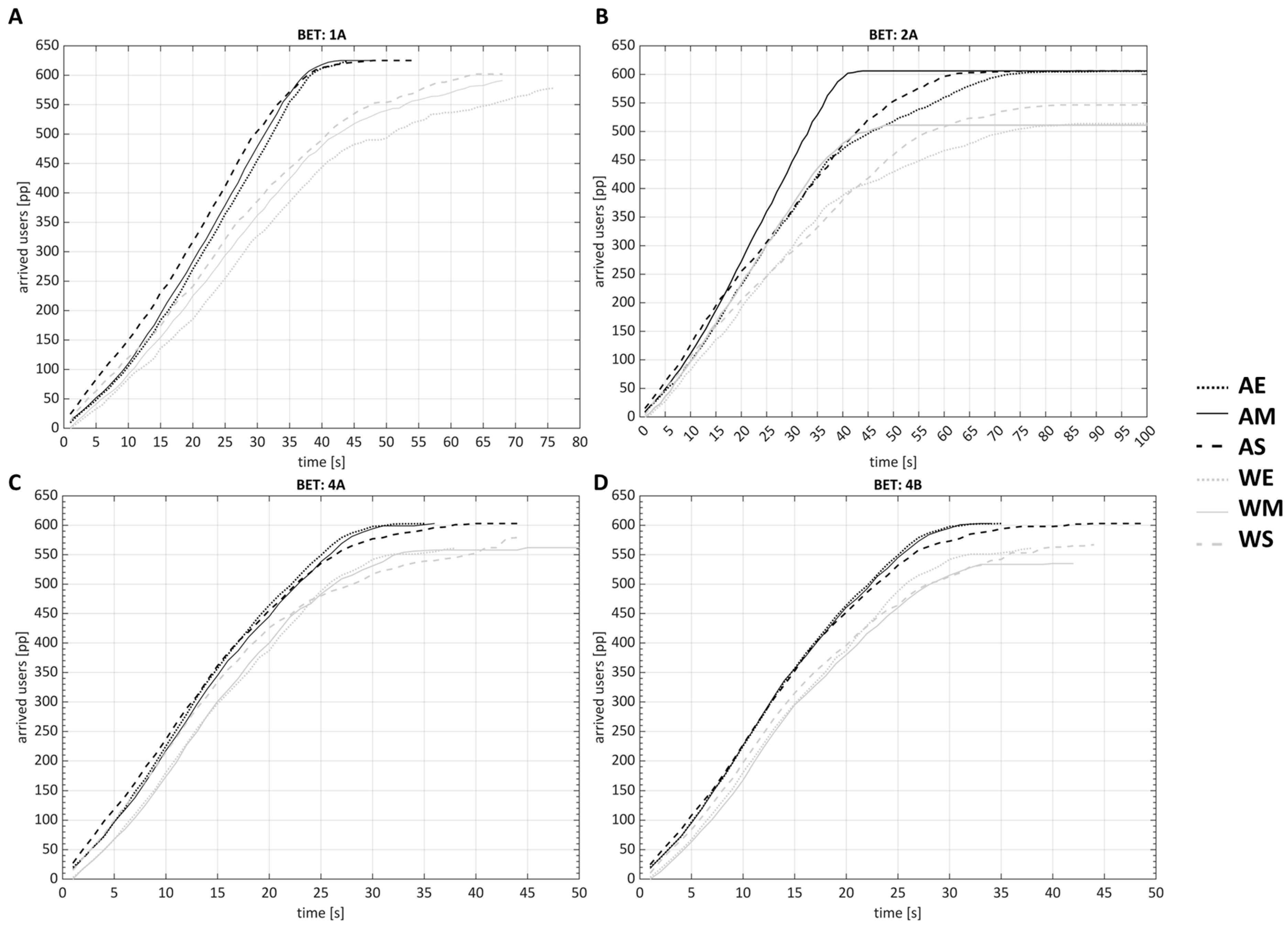 Heritage 06 00274 g005 Heritage 06 00274 g005