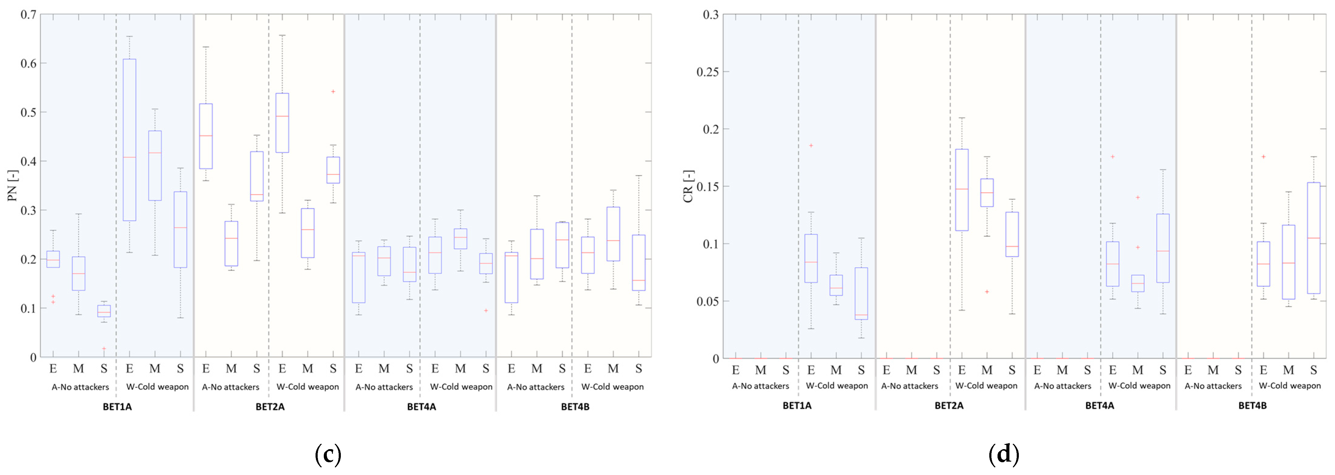 Heritage 06 00274 g006b Heritage 06 00274 g006b
