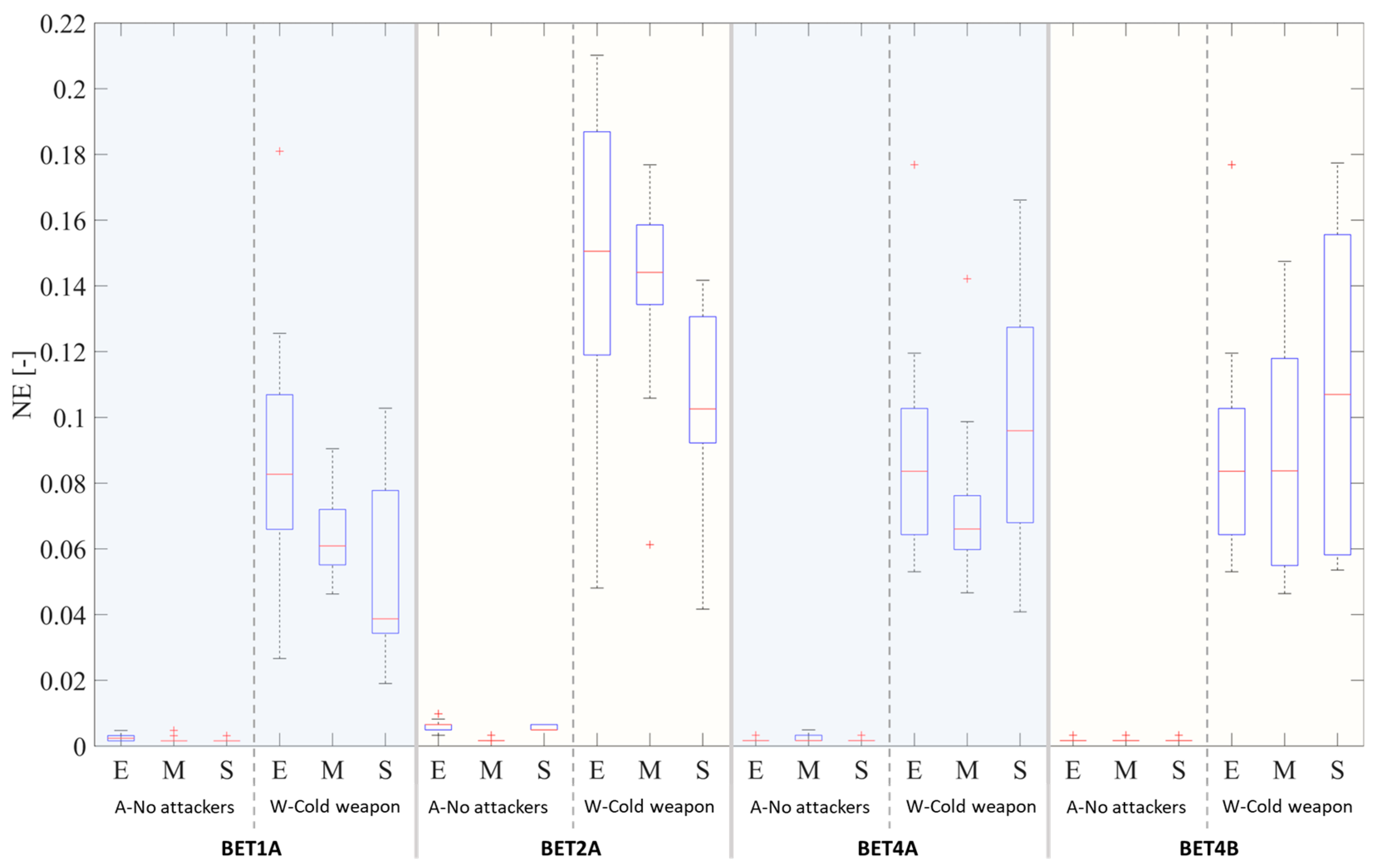 Heritage 06 00274 g007 Heritage 06 00274 g007