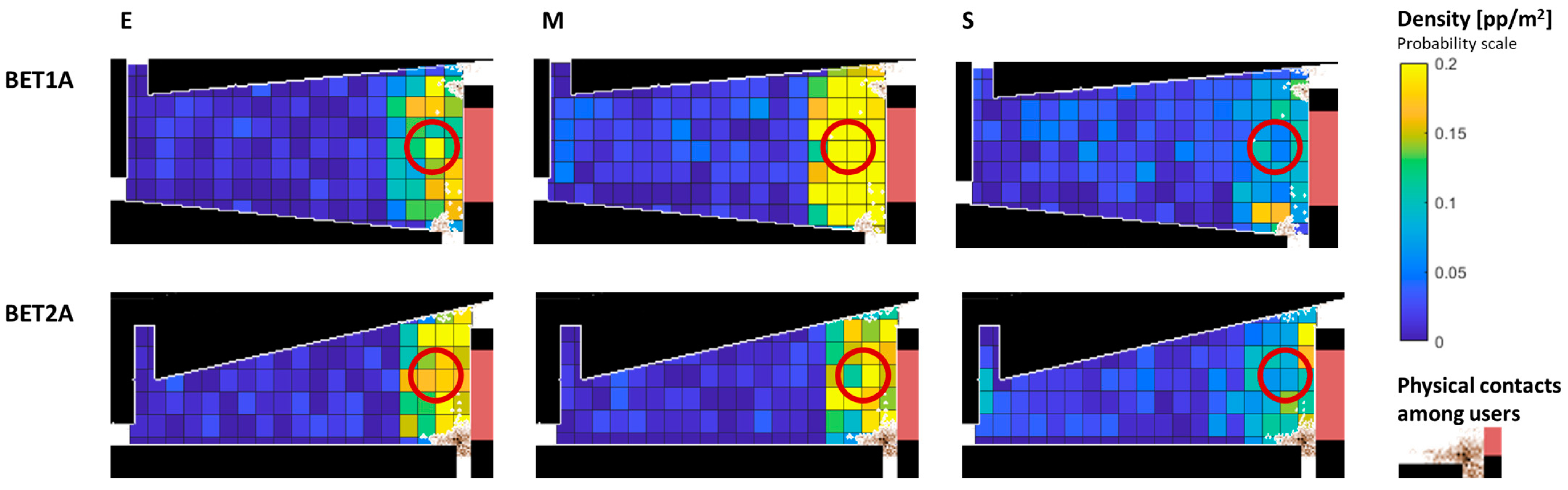 Heritage 06 00274 g009 Heritage 06 00274 g009