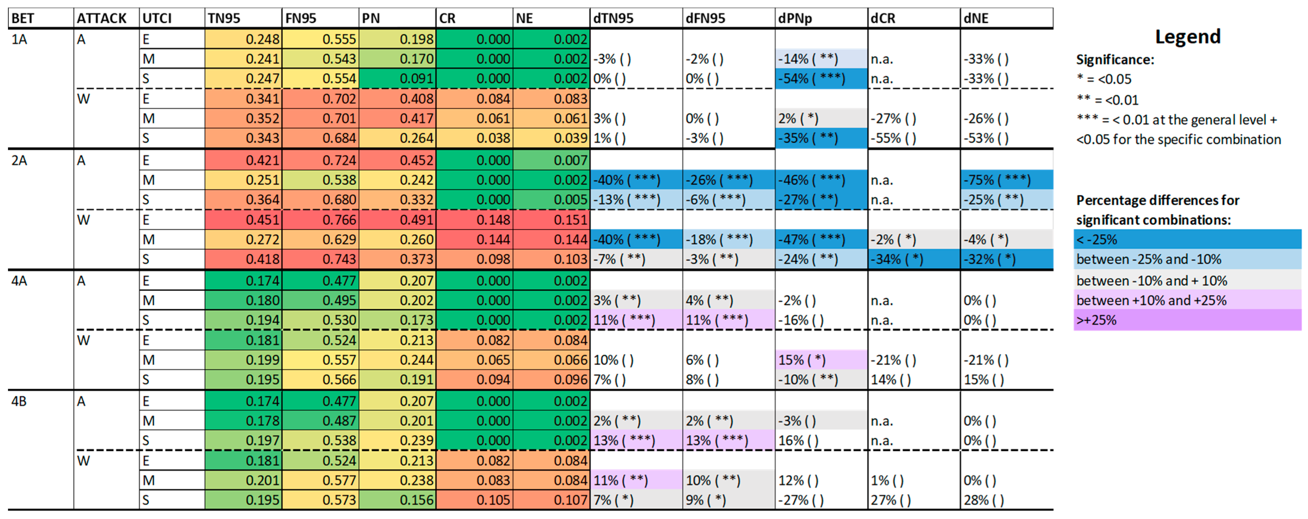 Heritage 06 00274 g010 Heritage 06 00274 g010