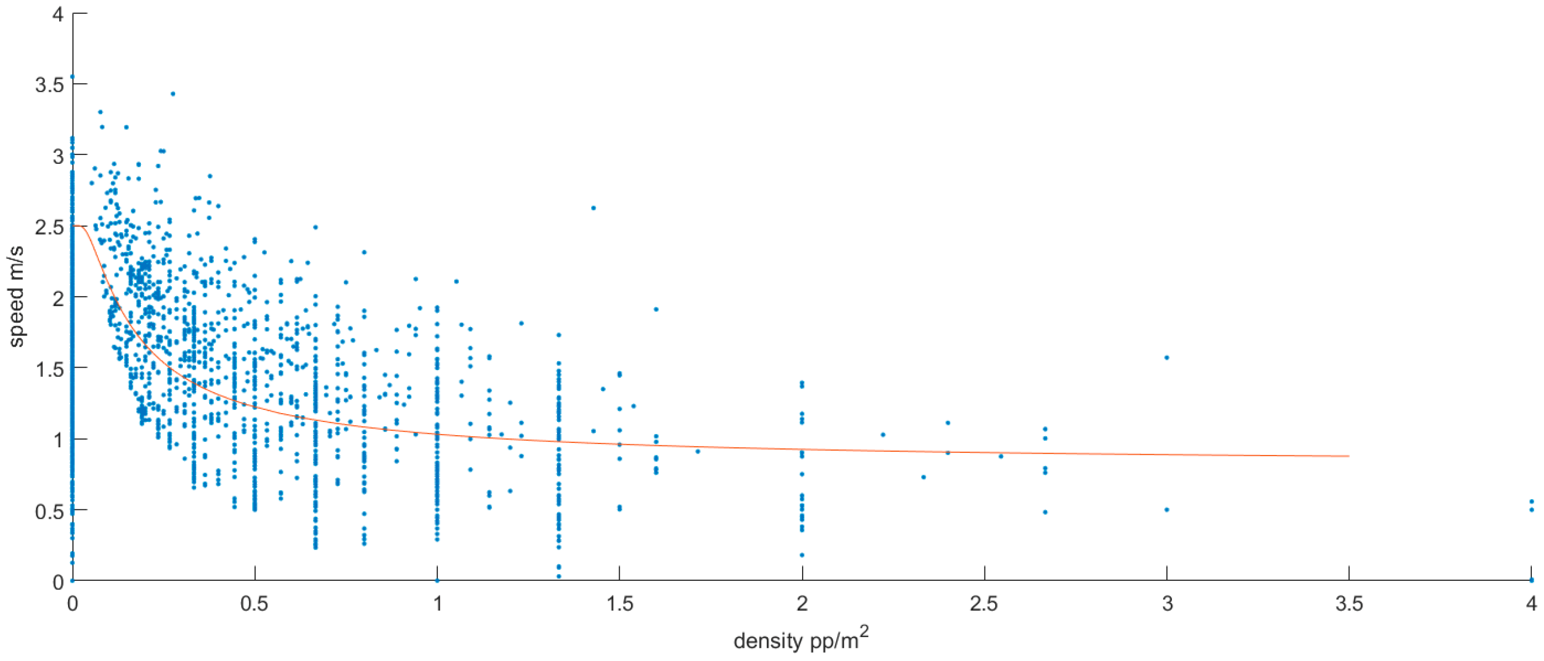 Heritage 06 00274 g0a2 Heritage 06 00274 g0a2