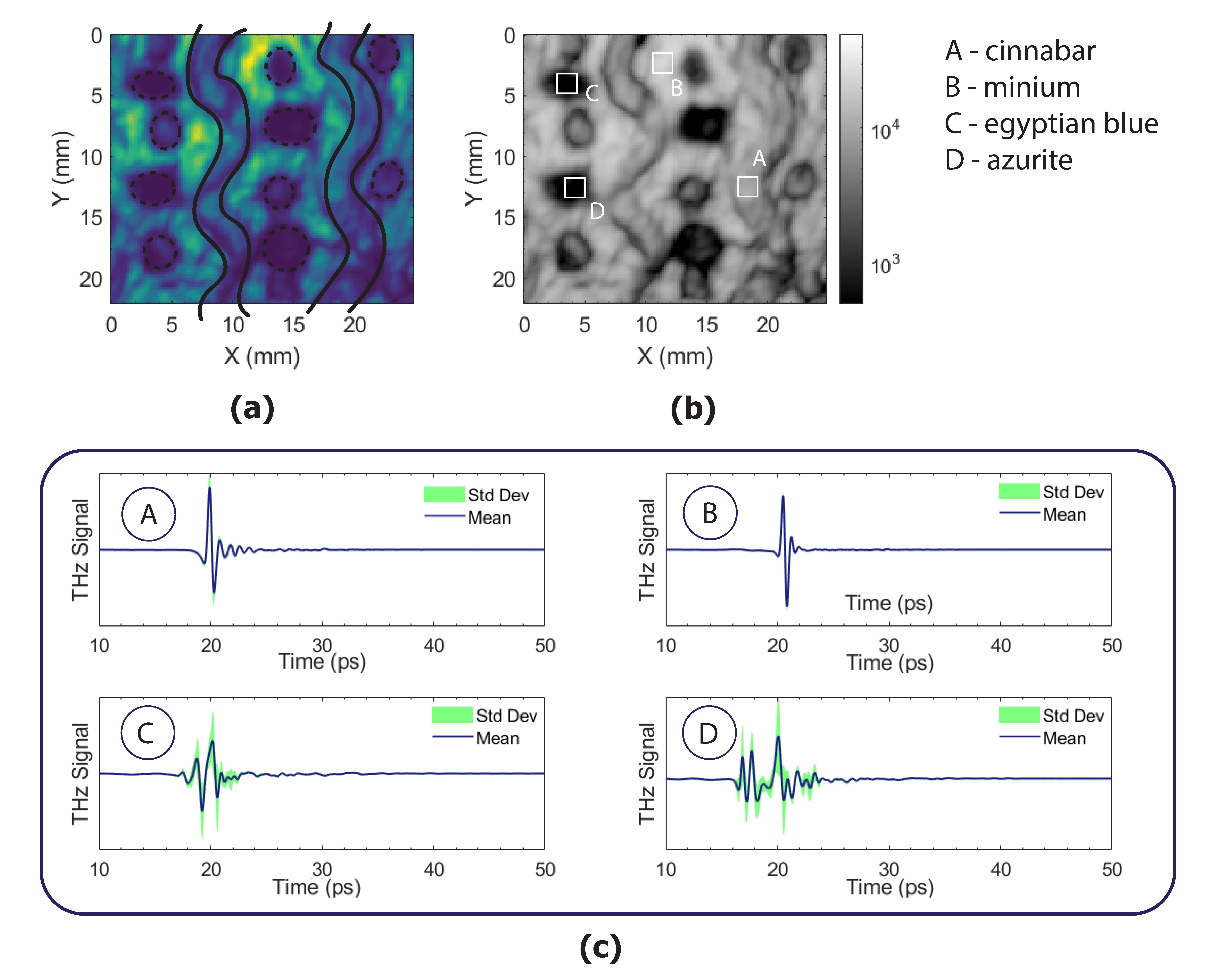 Heritage 06 00276 g003
