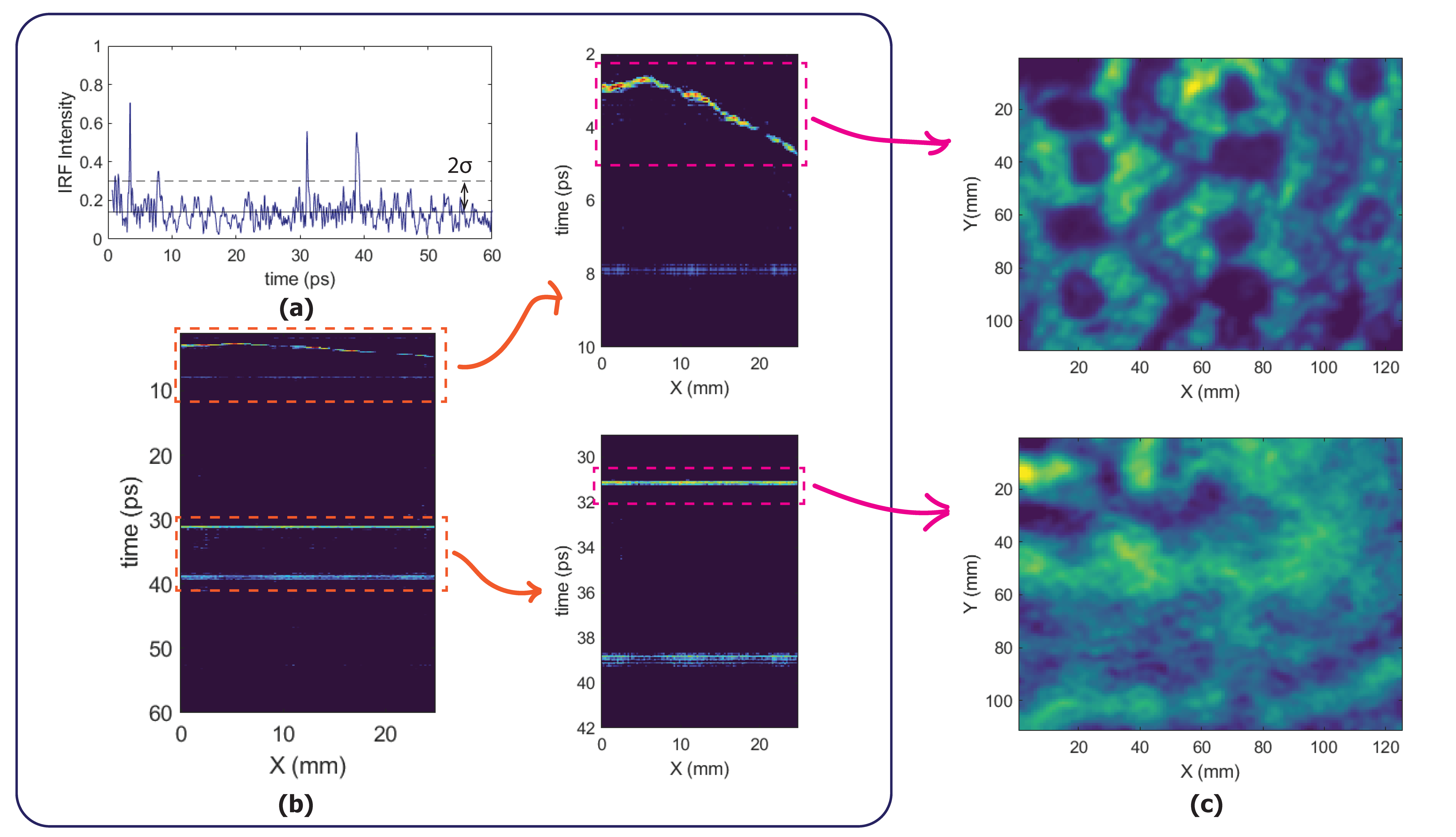 Heritage 06 00276 g005