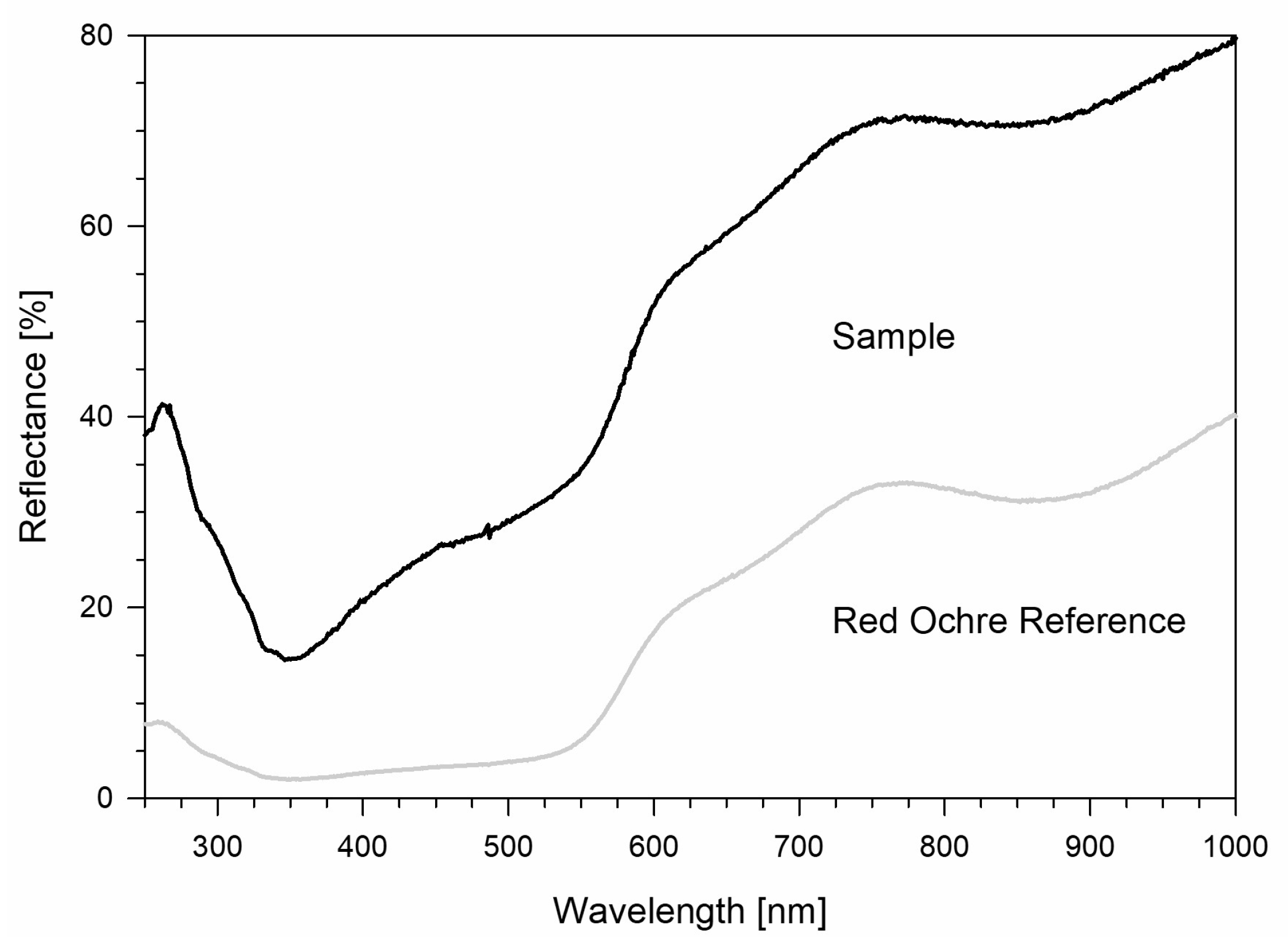Heritage 06 00277 g011