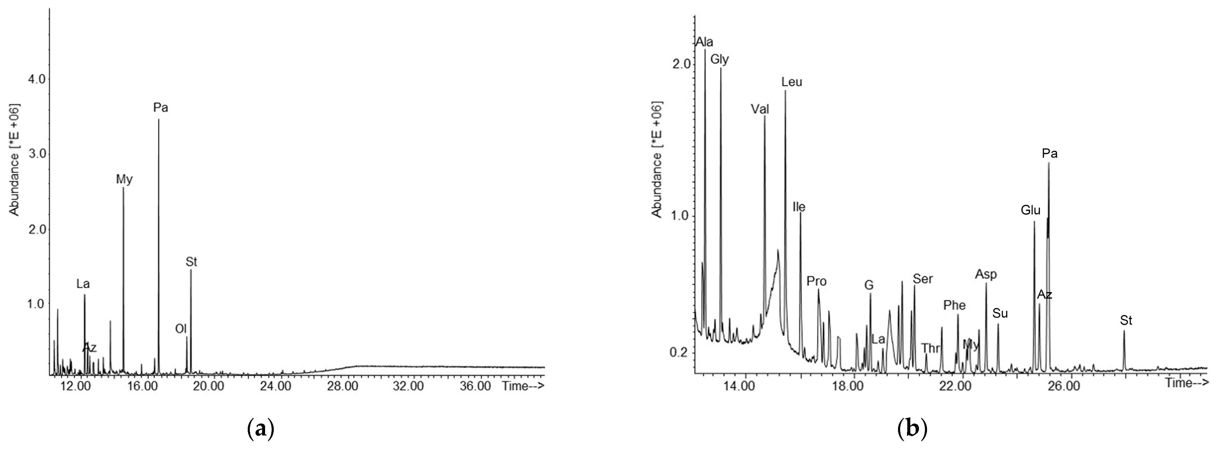 Heritage 06 00277 g020