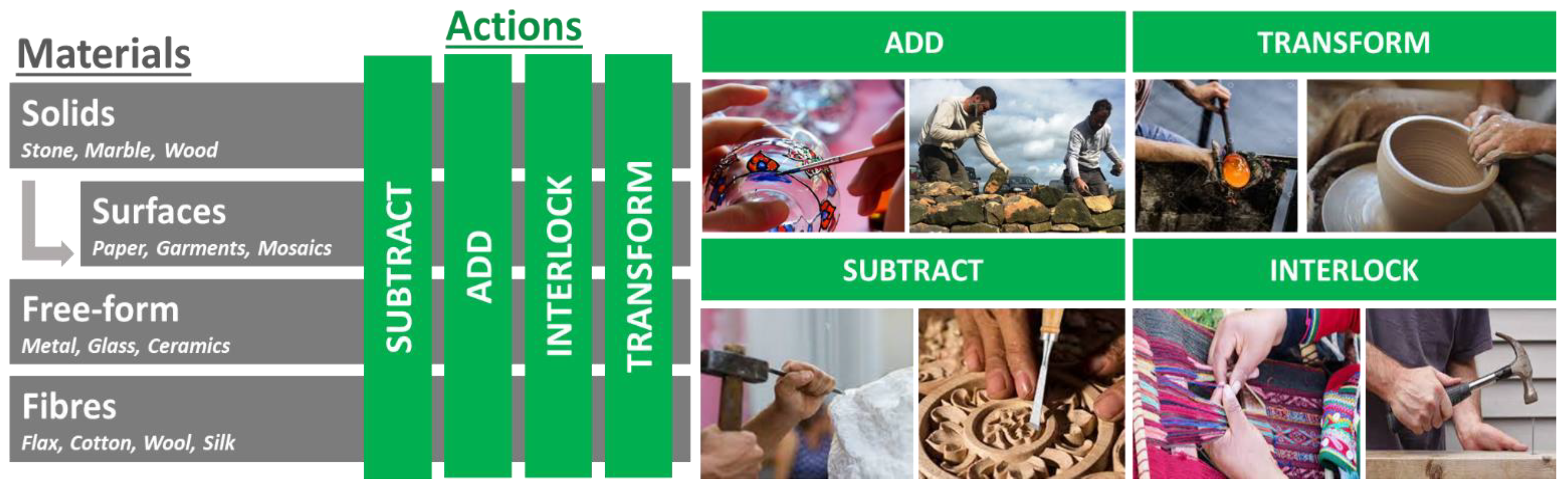 Heritage 06 00280 g002