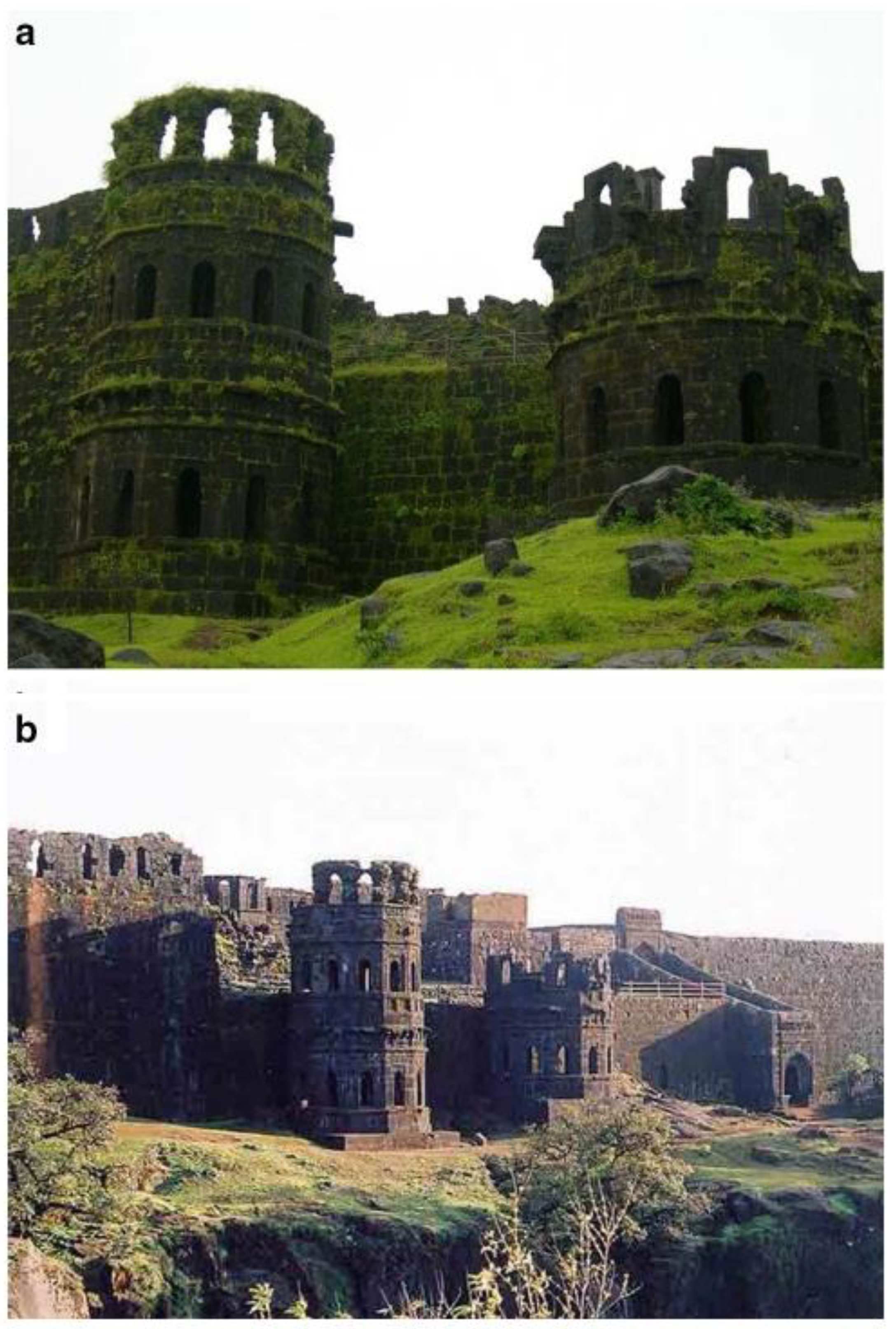 Heritage 06 00283 g001 Heritage 06 00283 g001