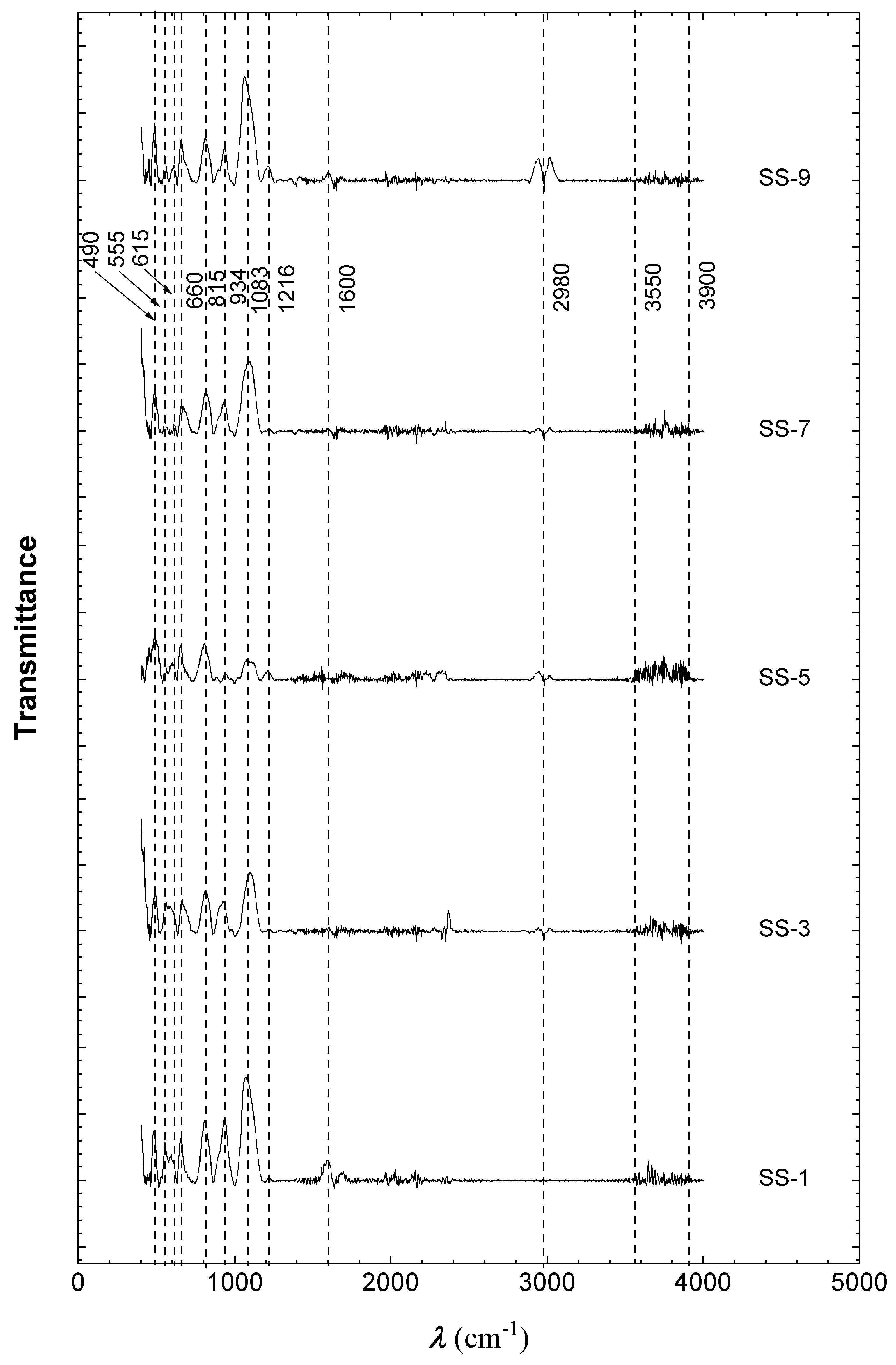 Heritage 06 00283 g004 Heritage 06 00283 g004