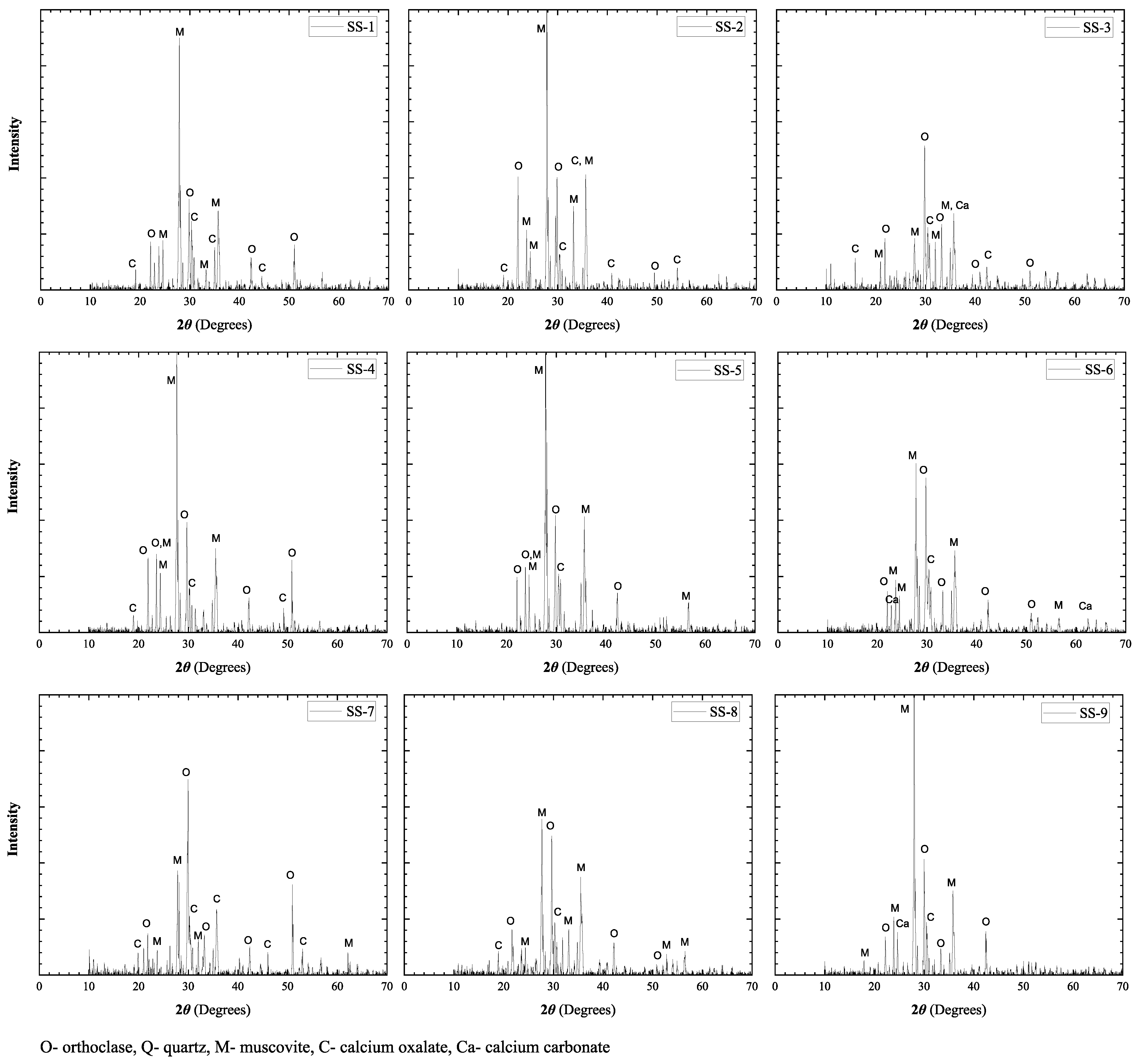 Heritage 06 00283 g008 Heritage 06 00283 g008