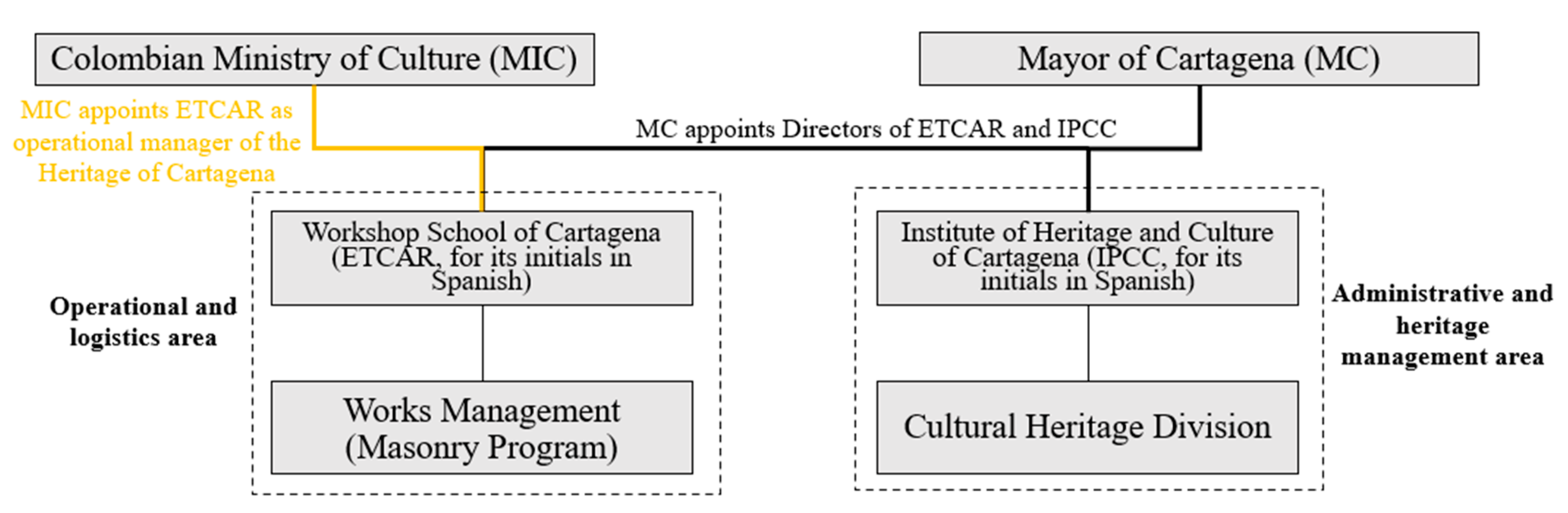 Heritage 06 00287 g004