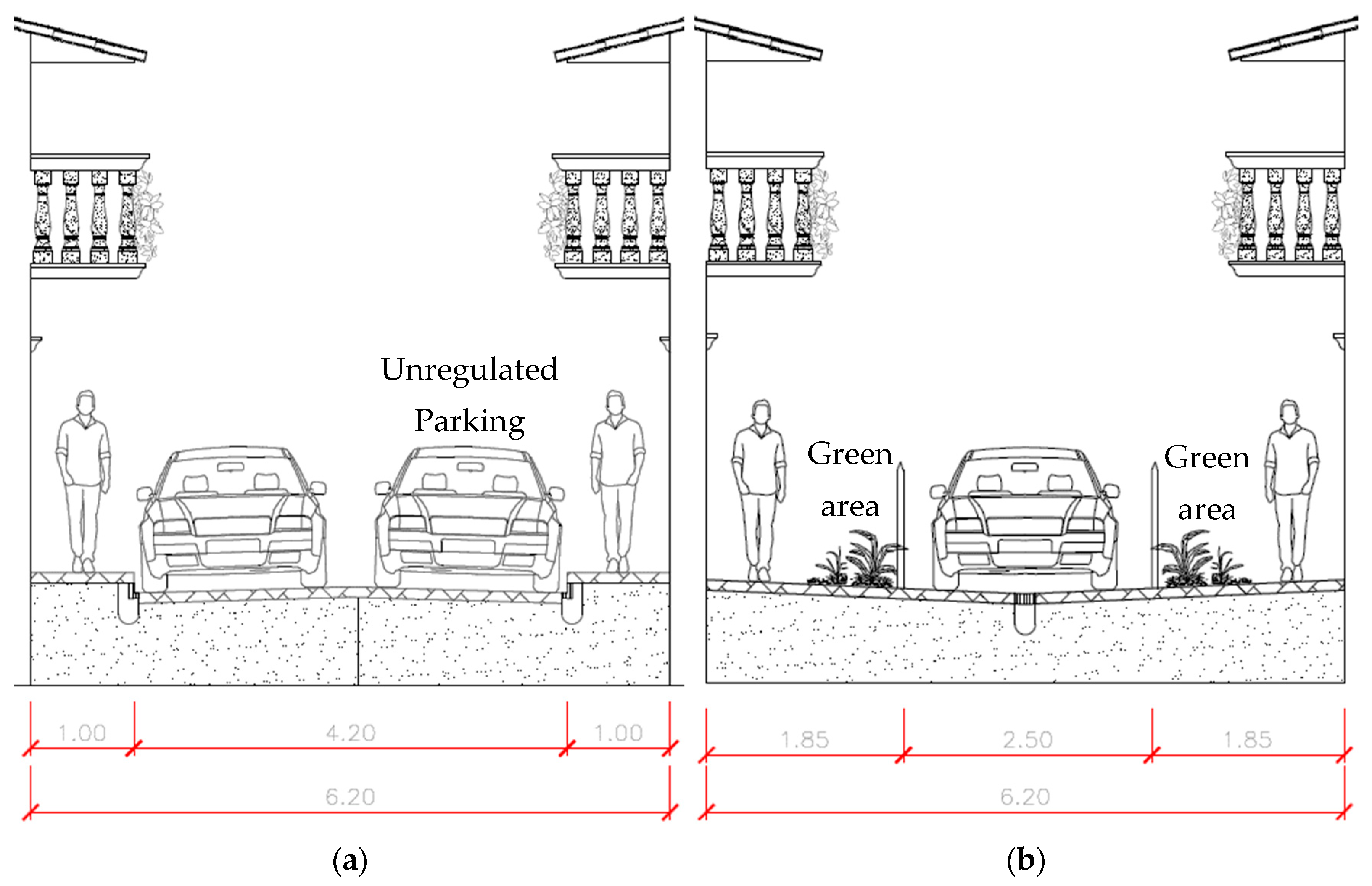 Heritage 06 00287 g010