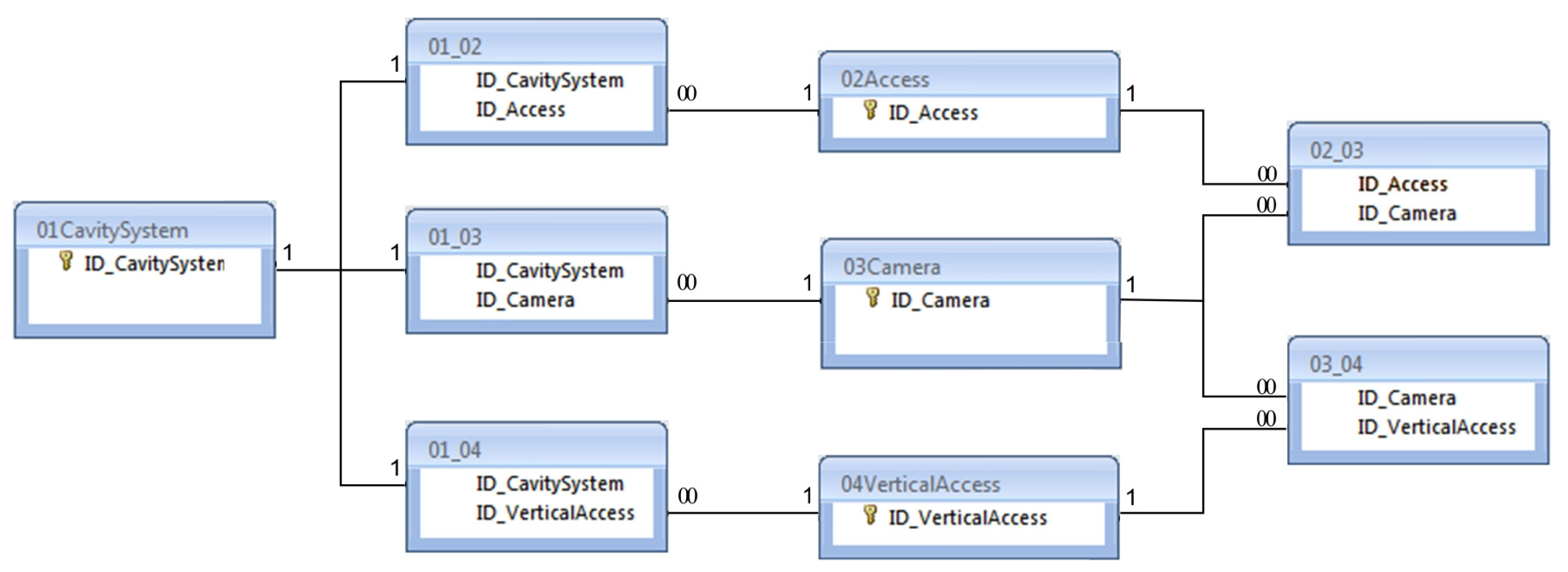 Heritage 06 00289 g002 550